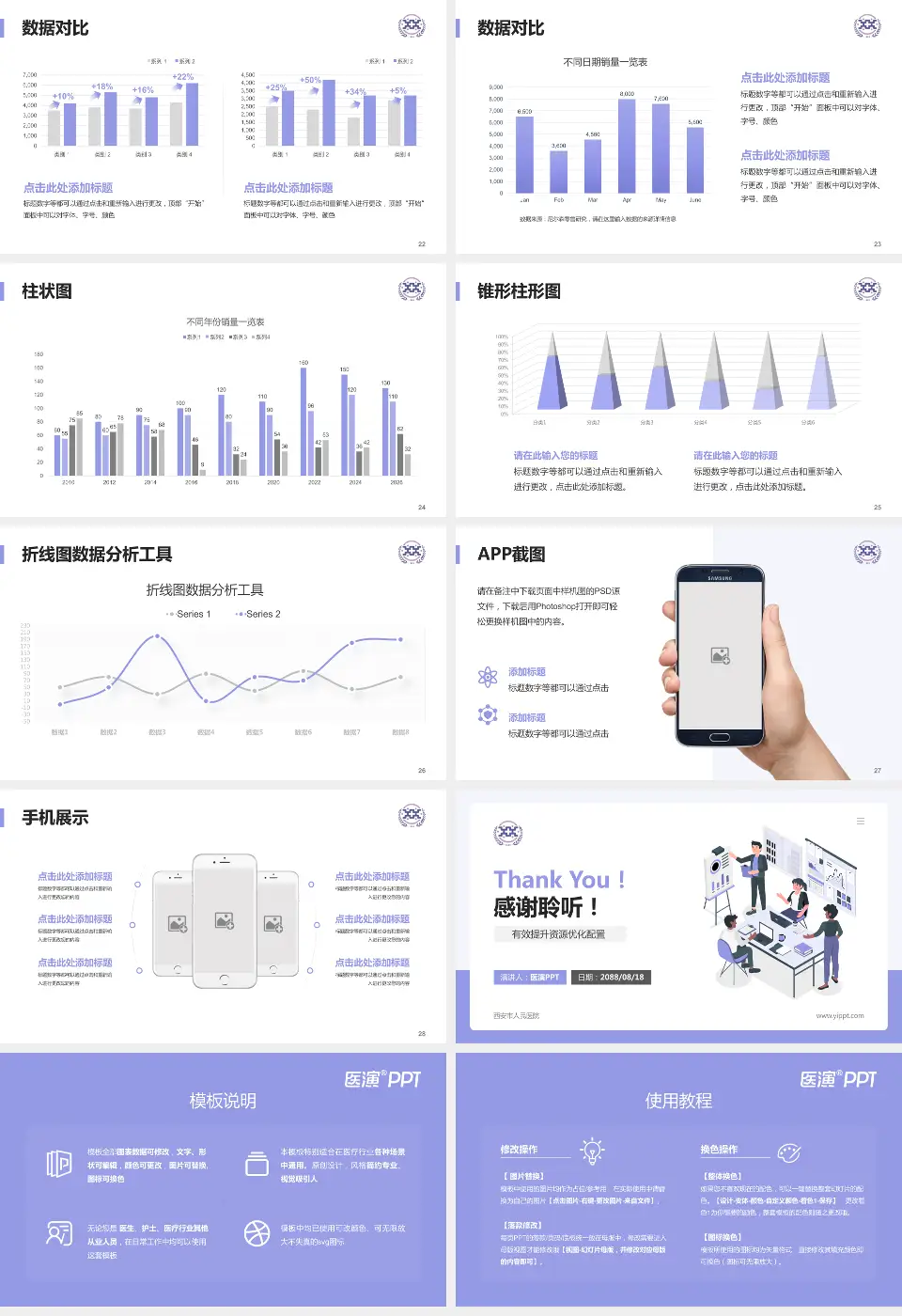 西安市人民医院财务与预算报告PPT模板16:9格式幻灯片预览图4