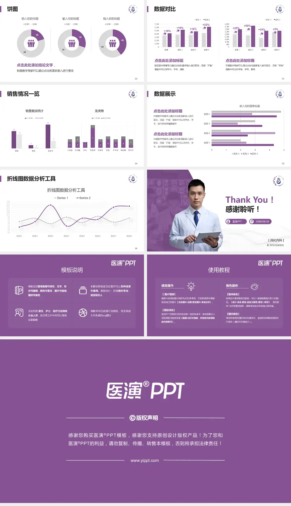 铜川市妇幼保健院病例分享与讨论PPT模板16:9格式幻灯片预览图4