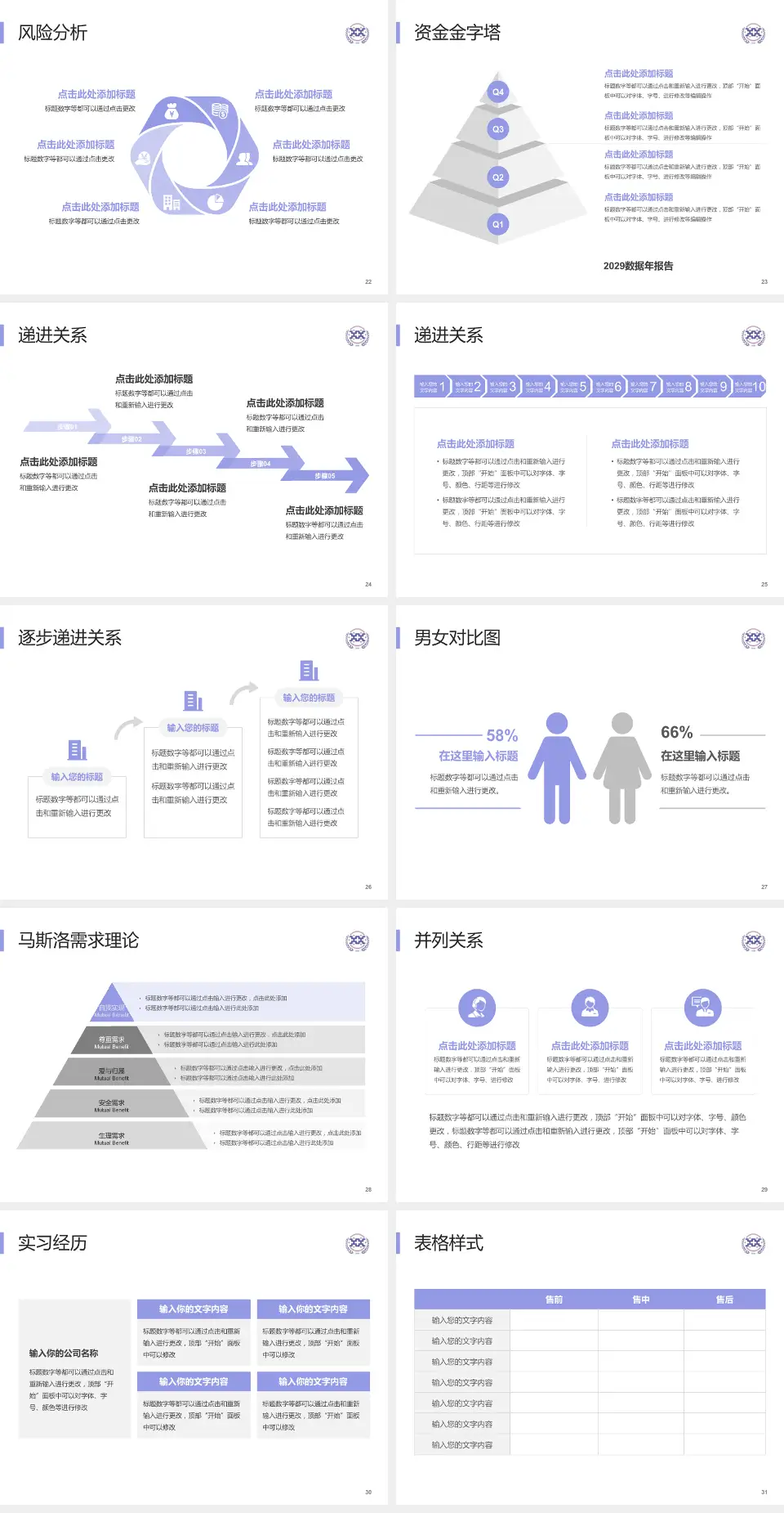 西安市人民医院项目申请与汇报PPT模板4:3格式幻灯片预览图4