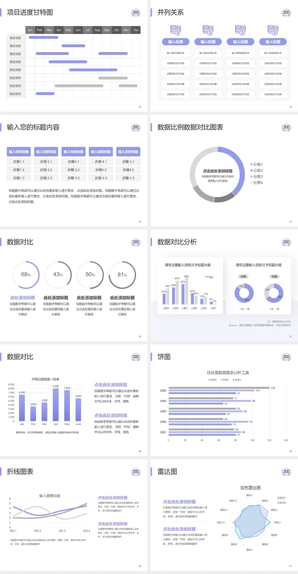 西安市人民医院项目申请与汇报PPT模板4:3格式幻灯片预览图5
