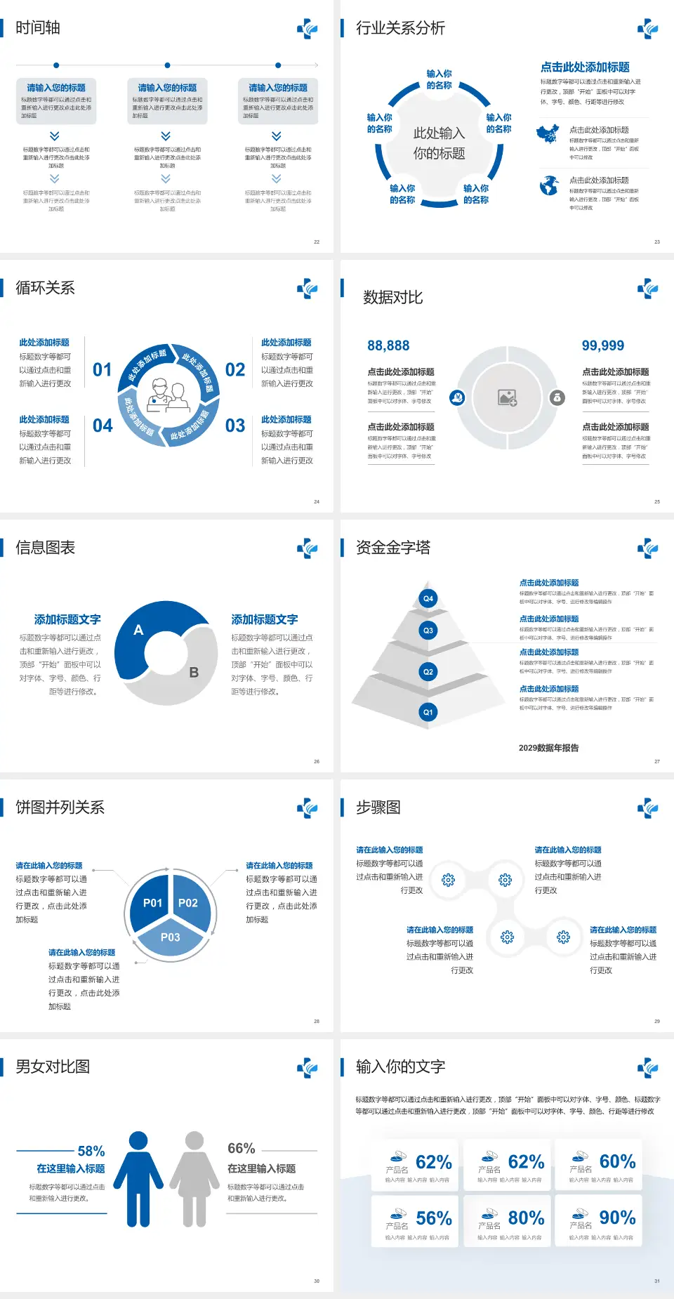 陕西省第二人民医院医院管理报告PPT模板4:3格式幻灯片预览图4