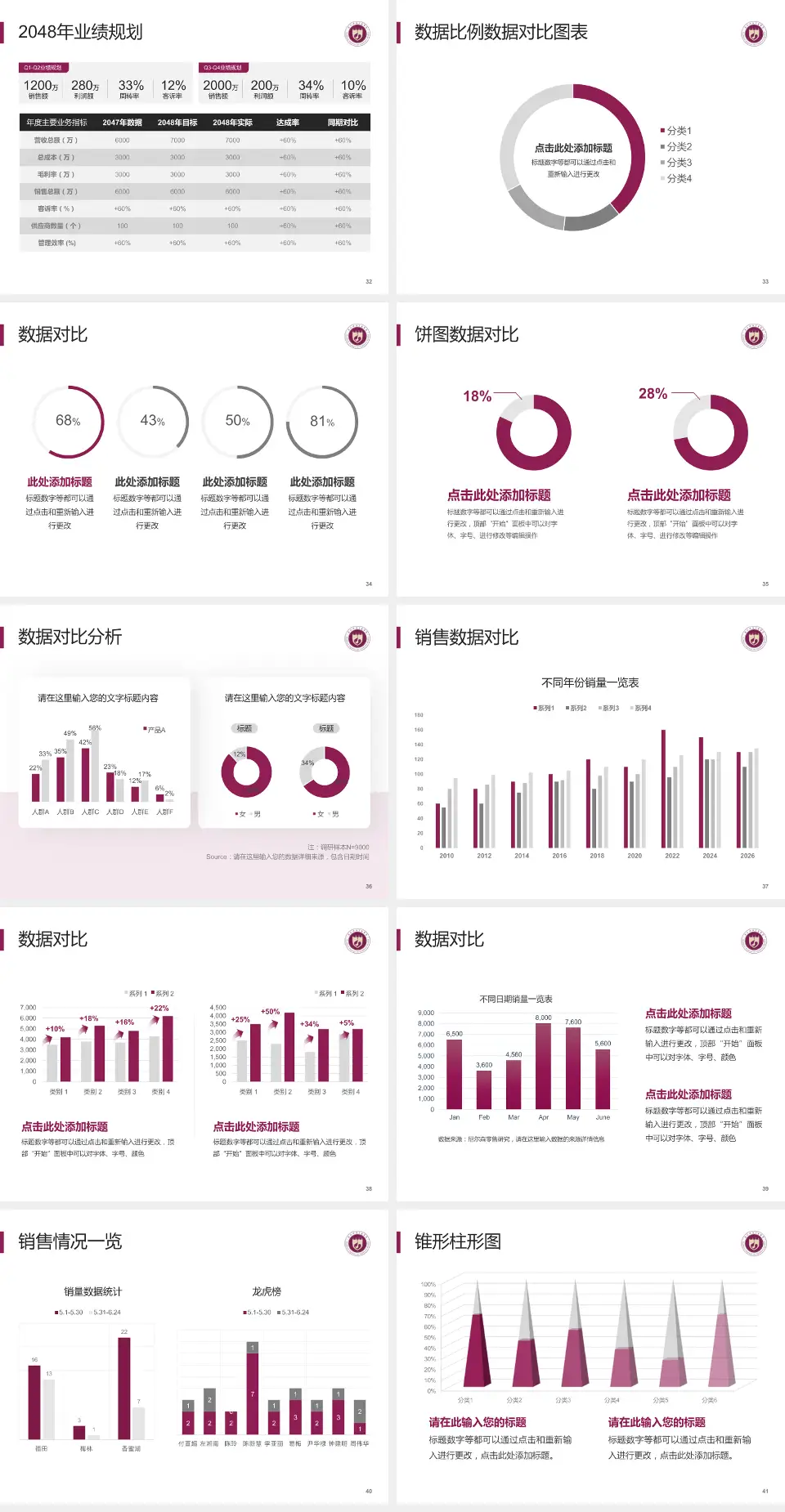 西北妇女儿童医院科室介绍与推广PPT模板4:3格式幻灯片预览图5