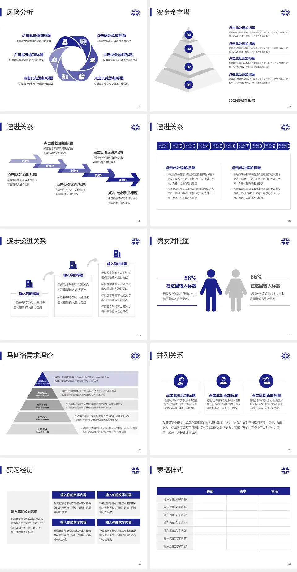 陕西省人民医院 西咸院区项目申请与汇报PPT模板4:3格式幻灯片预览图4