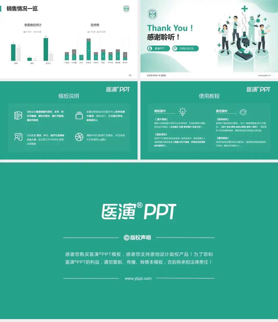西安医学院第一附属医院品管圈PDCA演示专用PPT模板16:9格式幻灯片预览图7