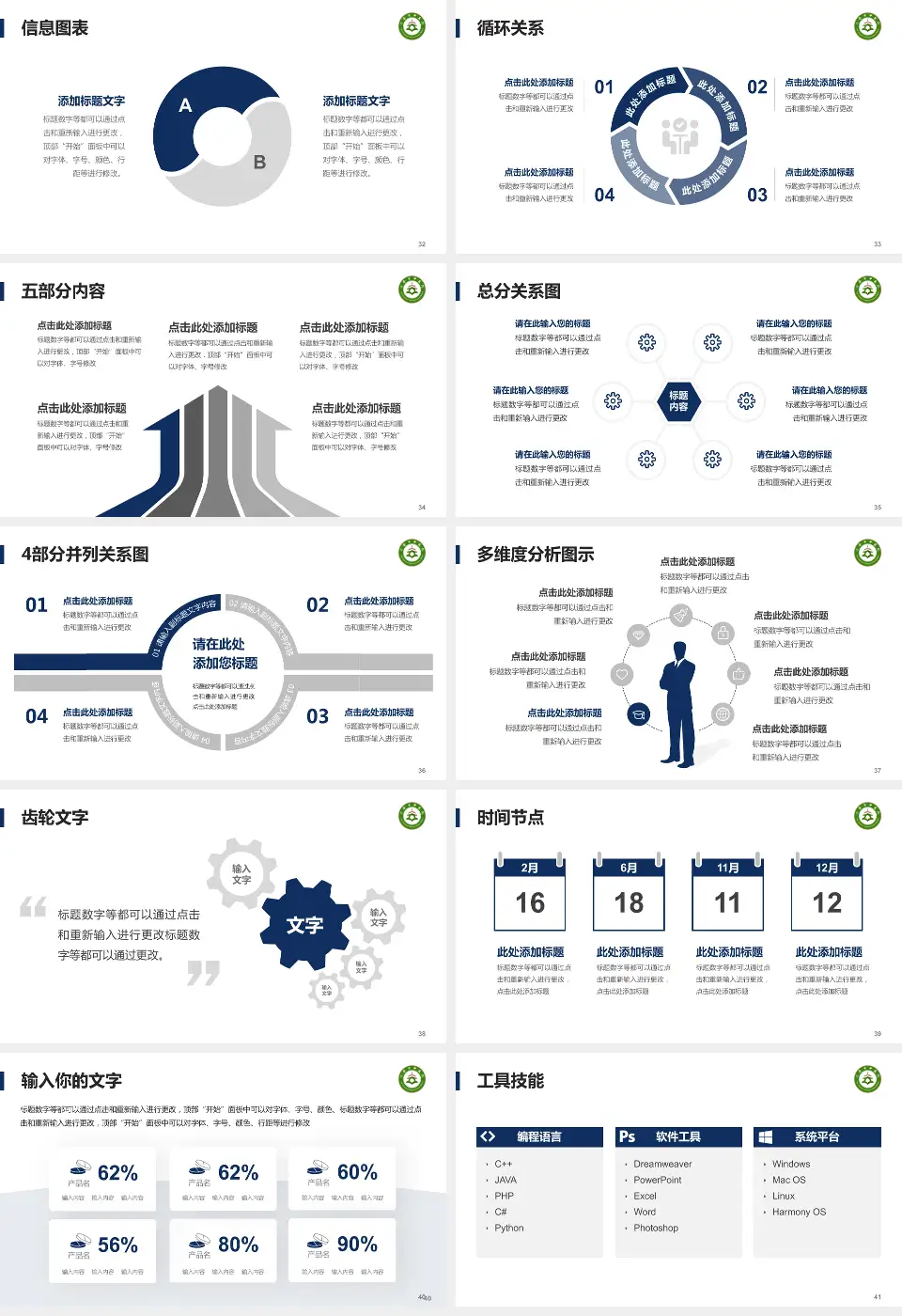 六安市中医院护理专业职业生涯规划PPT模板16:9格式幻灯片预览图5