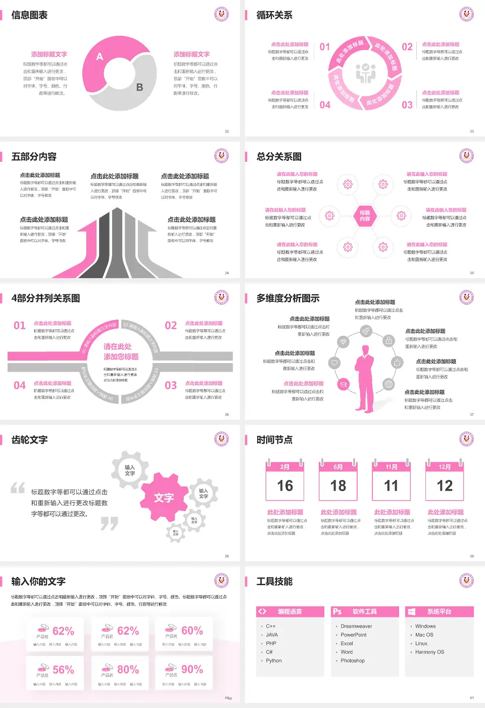 渭南市妇幼保健院护理专业职业生涯规划PPT模板16:9格式幻灯片预览图5