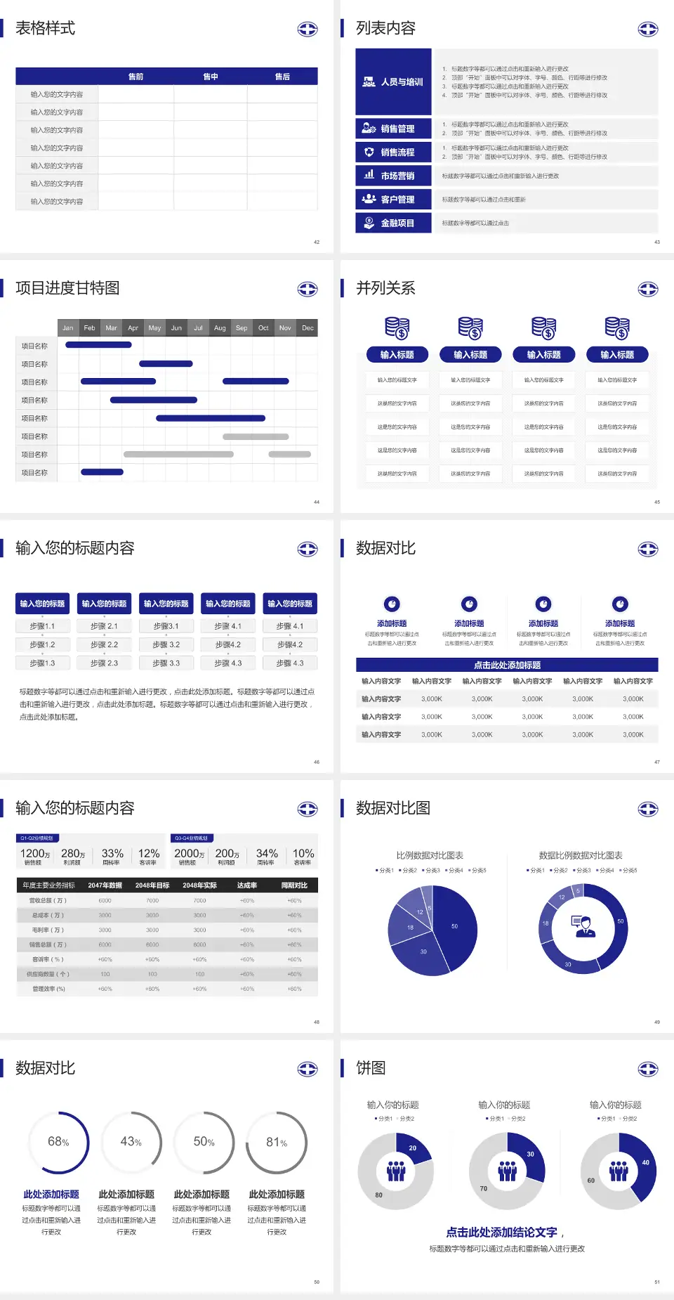 陕西省人民医院医疗行业比赛专用PPT模板4:3格式幻灯片预览图6