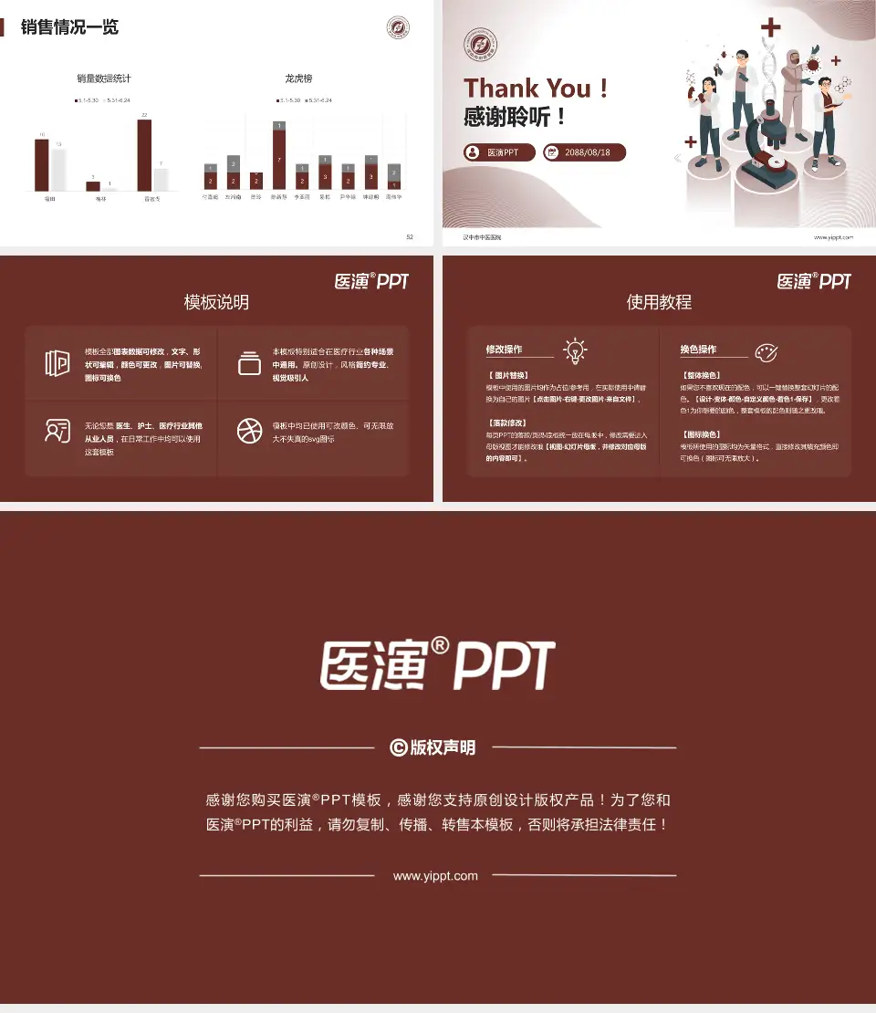 汉中市中医医院品管圈PDCA演示专用PPT模板16:9格式幻灯片预览图7