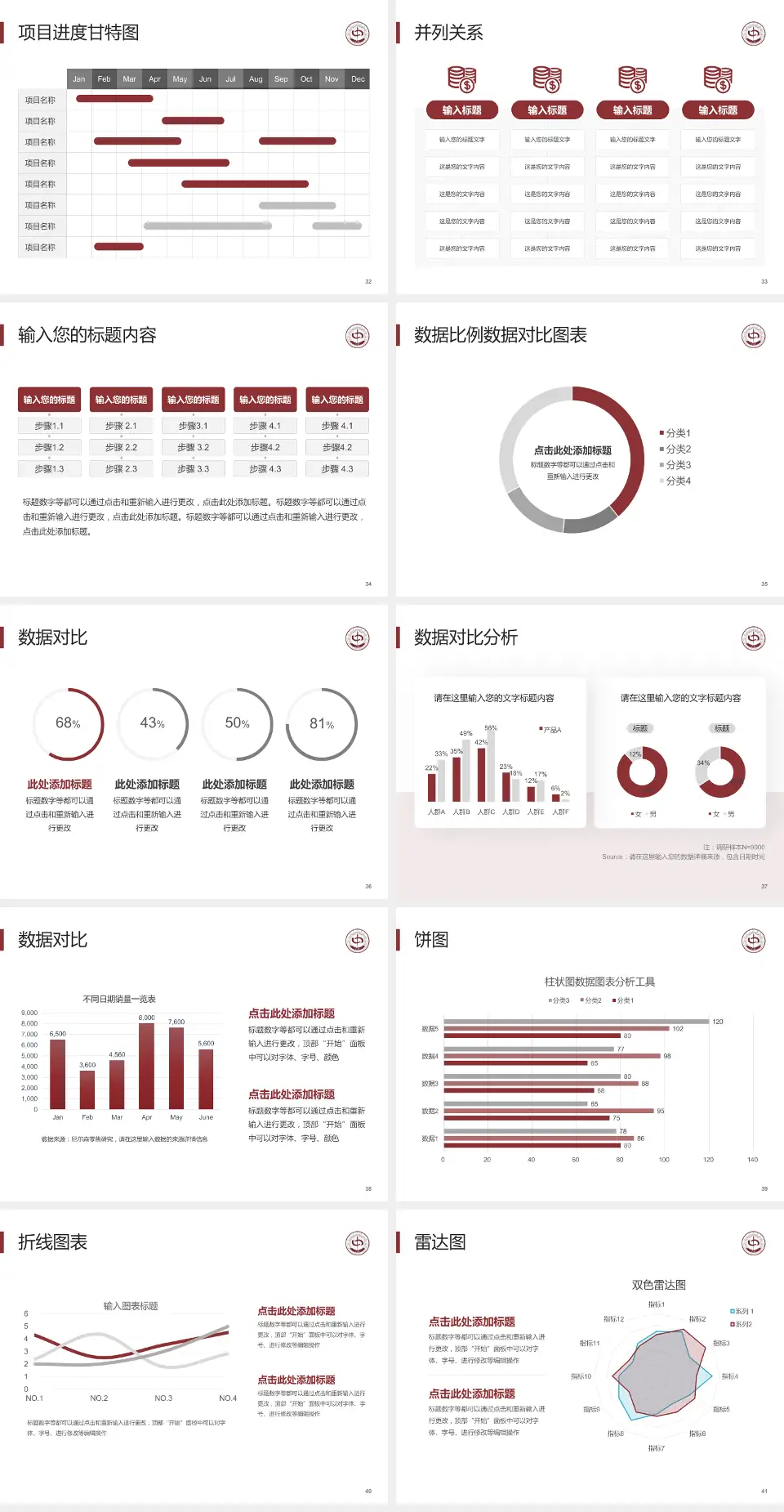西安市中医院项目申请与汇报PPT模板4:3格式幻灯片预览图5