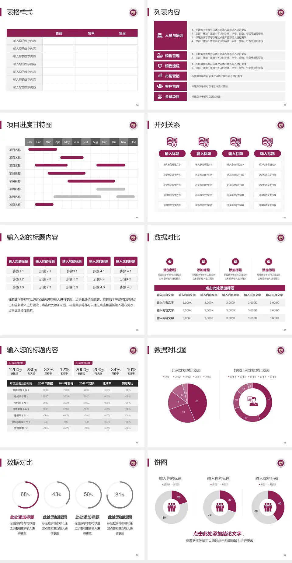 西北妇女儿童医院医疗行业比赛专用PPT模板4:3格式幻灯片预览图6