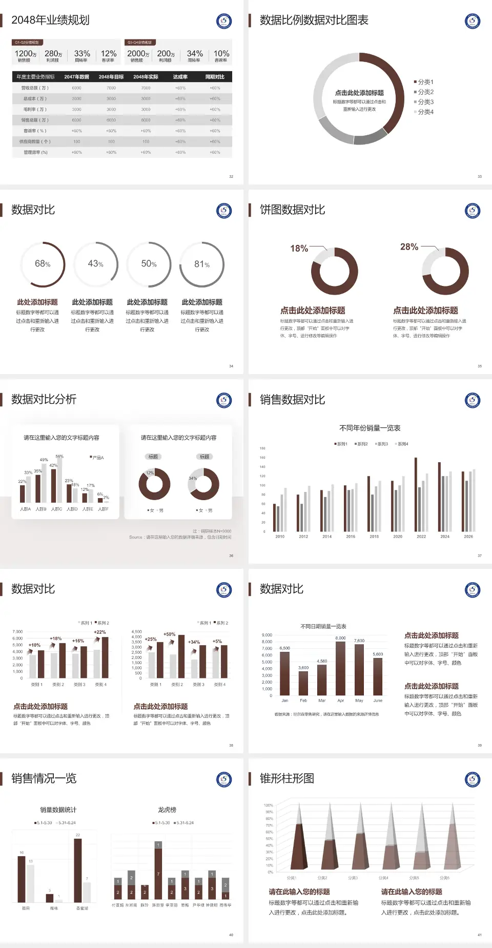 西安市第五医院科室介绍与推广PPT模板4:3格式幻灯片预览图5