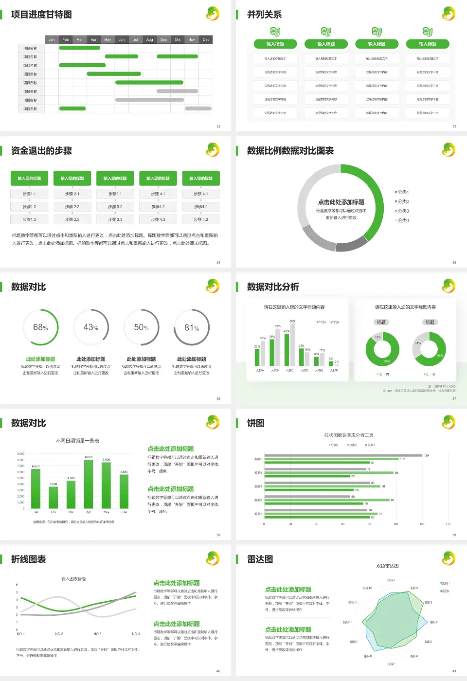 牡丹江市妇女儿童医院项目申请与汇报PPT模板16:9格式幻灯片预览图5