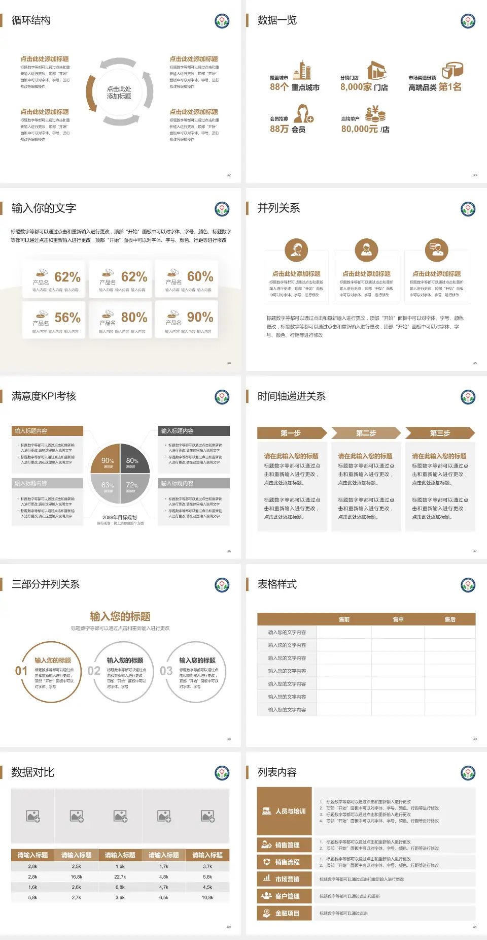 陕西中医药大学第二附属医院秦都院区患者教育与指导PPT模板4:3格式幻灯片预览图5