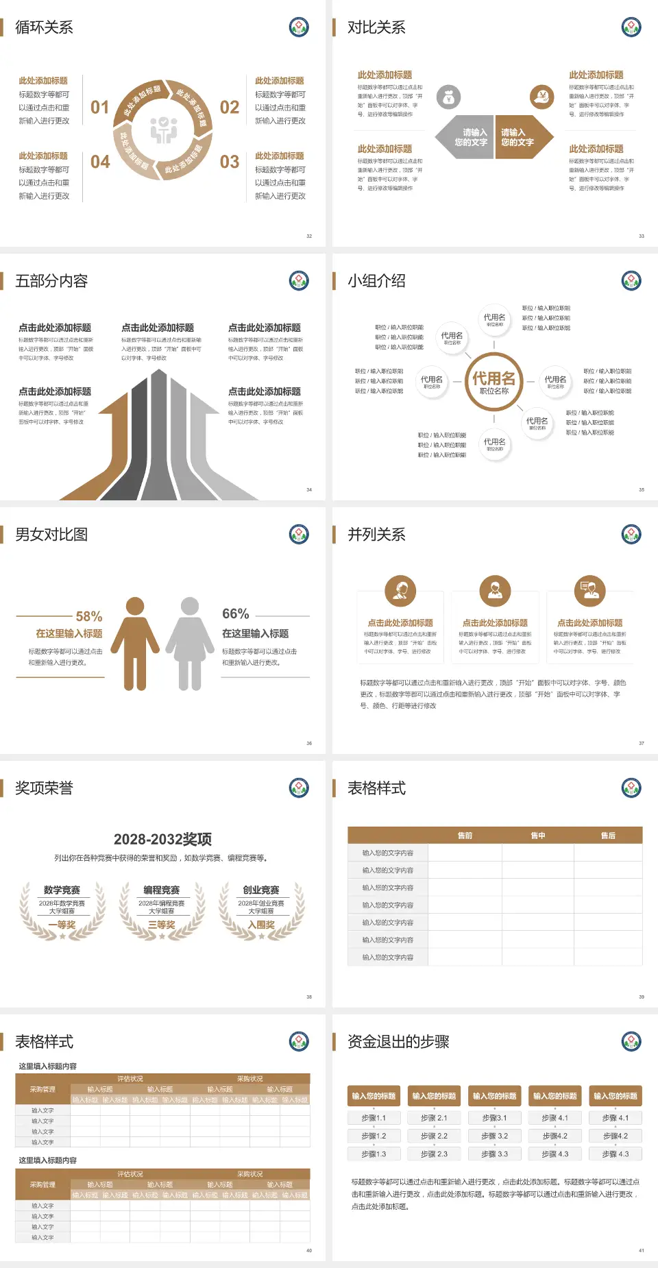 陕西中医药大学第二附属医院秦都院区医院简介/日常通用PPT模板4:3格式幻灯片预览图5
