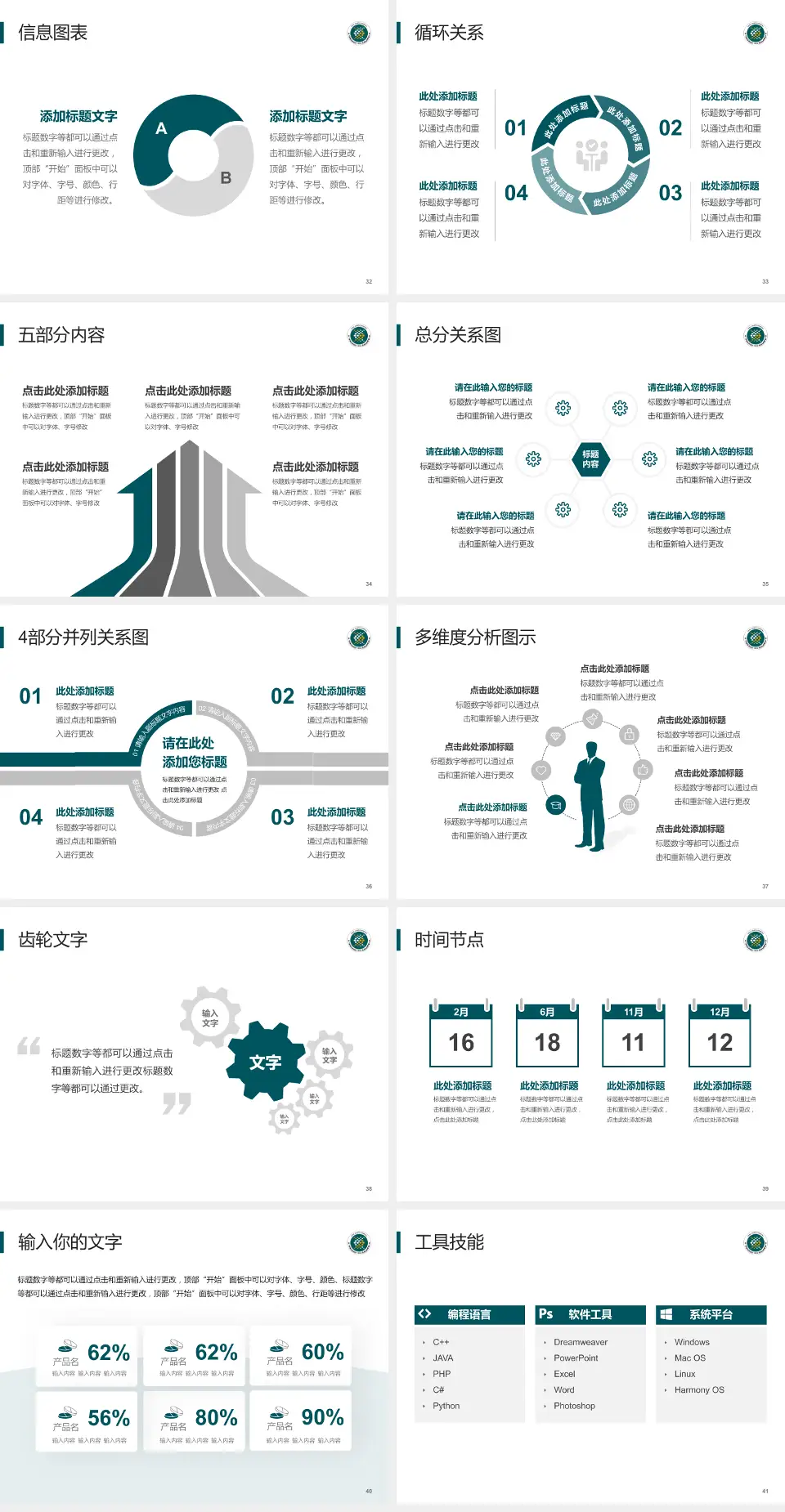 西安市第八医院护理专业职业生涯规划PPT模板4:3格式幻灯片预览图5