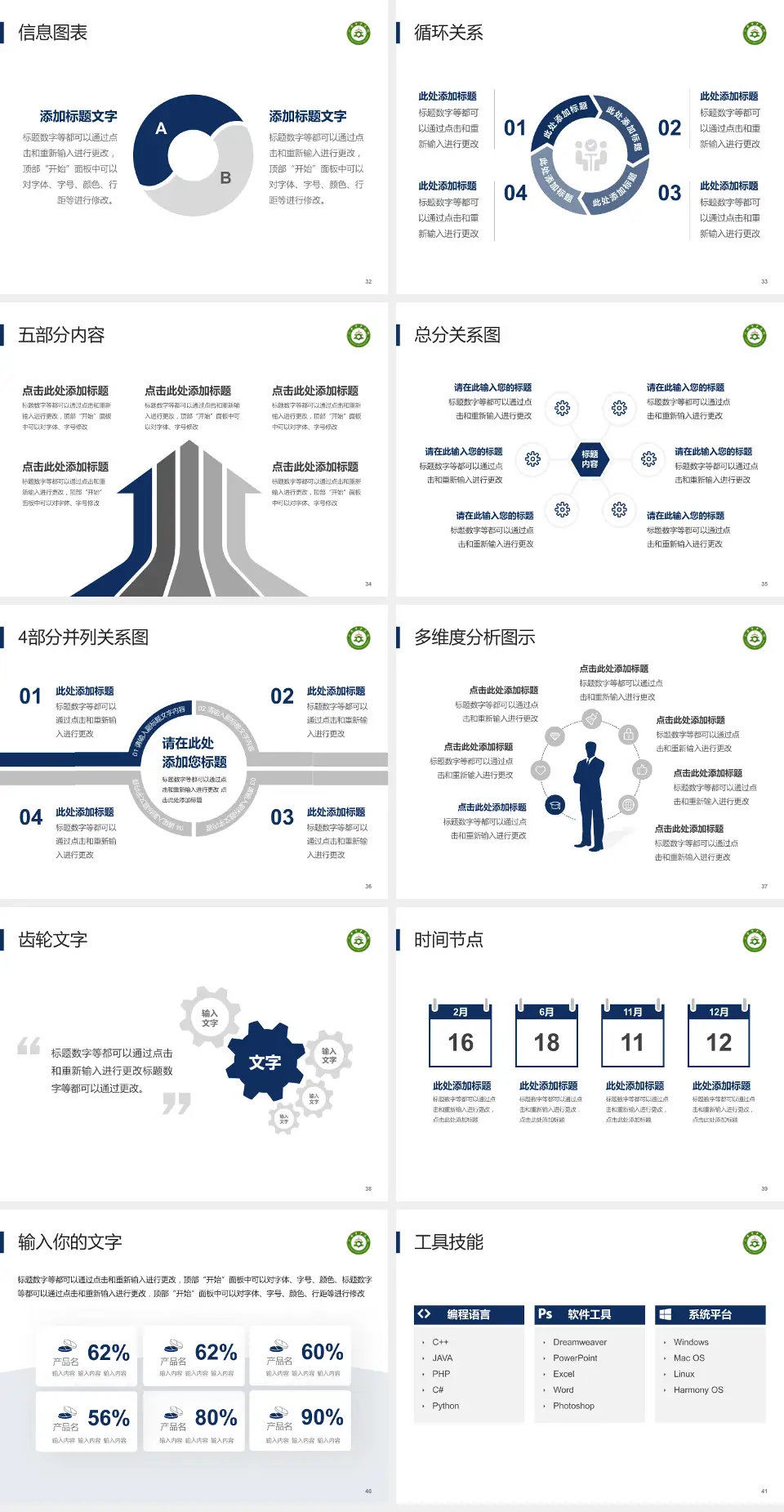 六安市中医院护理专业职业生涯规划PPT模板4:3格式幻灯片预览图5