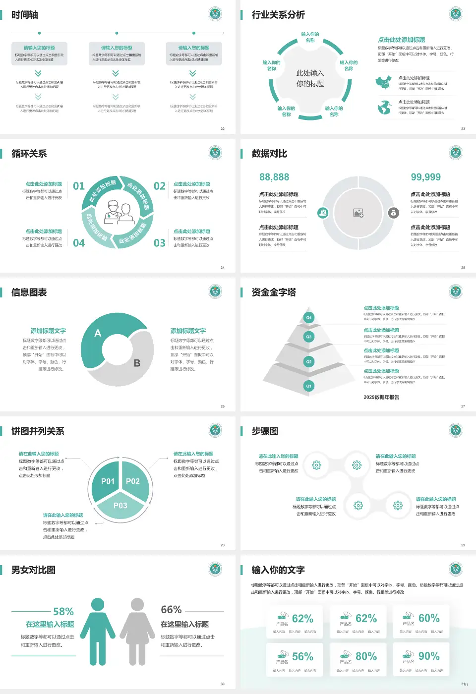 西安医学院第三附属医院医院管理报告PPT模板16:9格式幻灯片预览图4