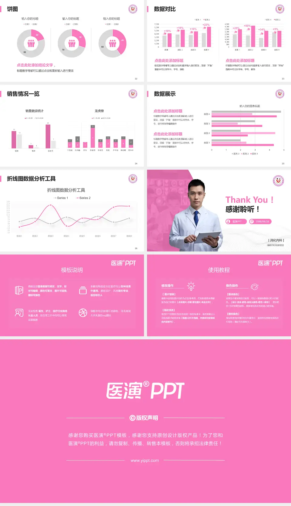 渭南市妇幼保健院病例分享与讨论PPT模板16:9格式幻灯片预览图4