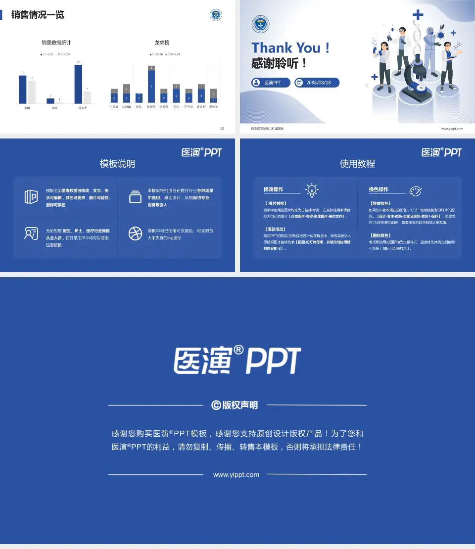 西安医学院第二附属医院品管圈PDCA演示专用PPT模板16:9格式幻灯片预览图7