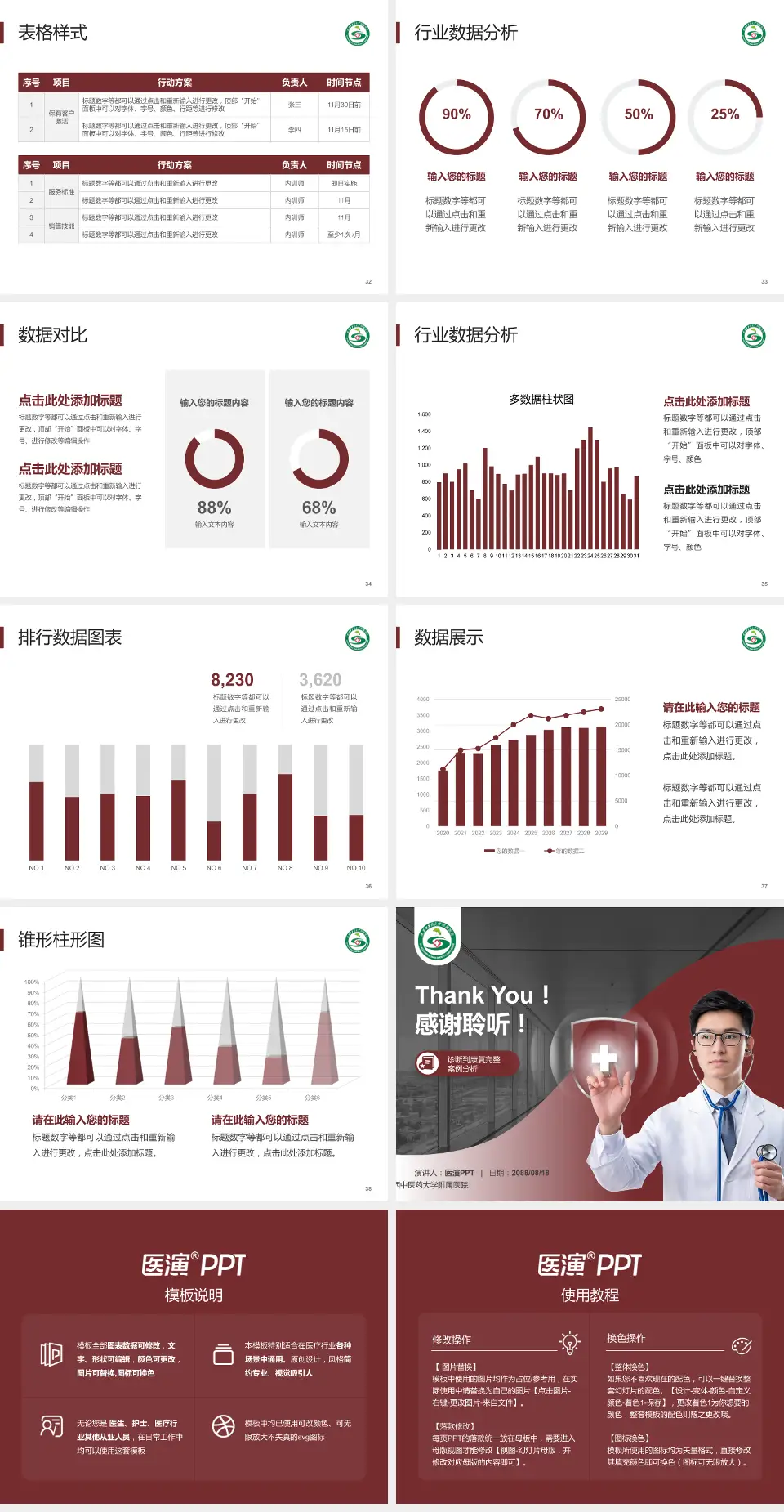 陕西中医药大学附属医院医疗知识普及PPT模板4:3格式幻灯片预览图5