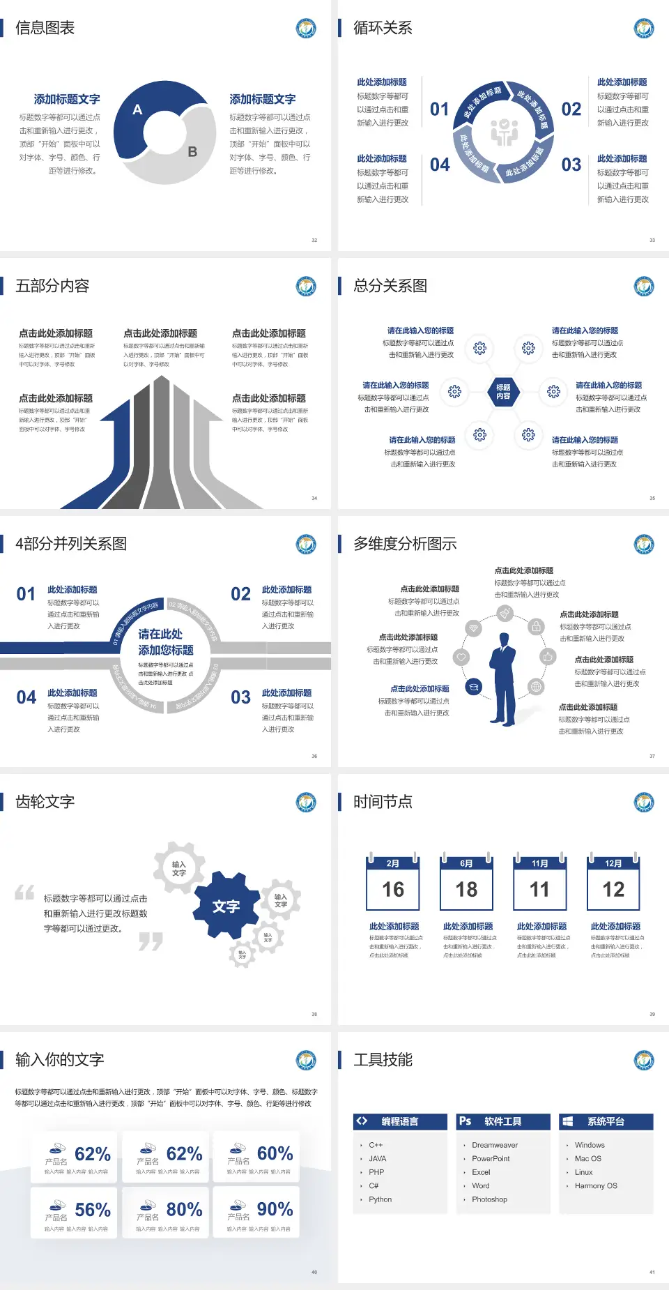 西安交通大学第一附属医院榆林医院护理专业职业生涯规划PPT模板4:3格式幻灯片预览图5