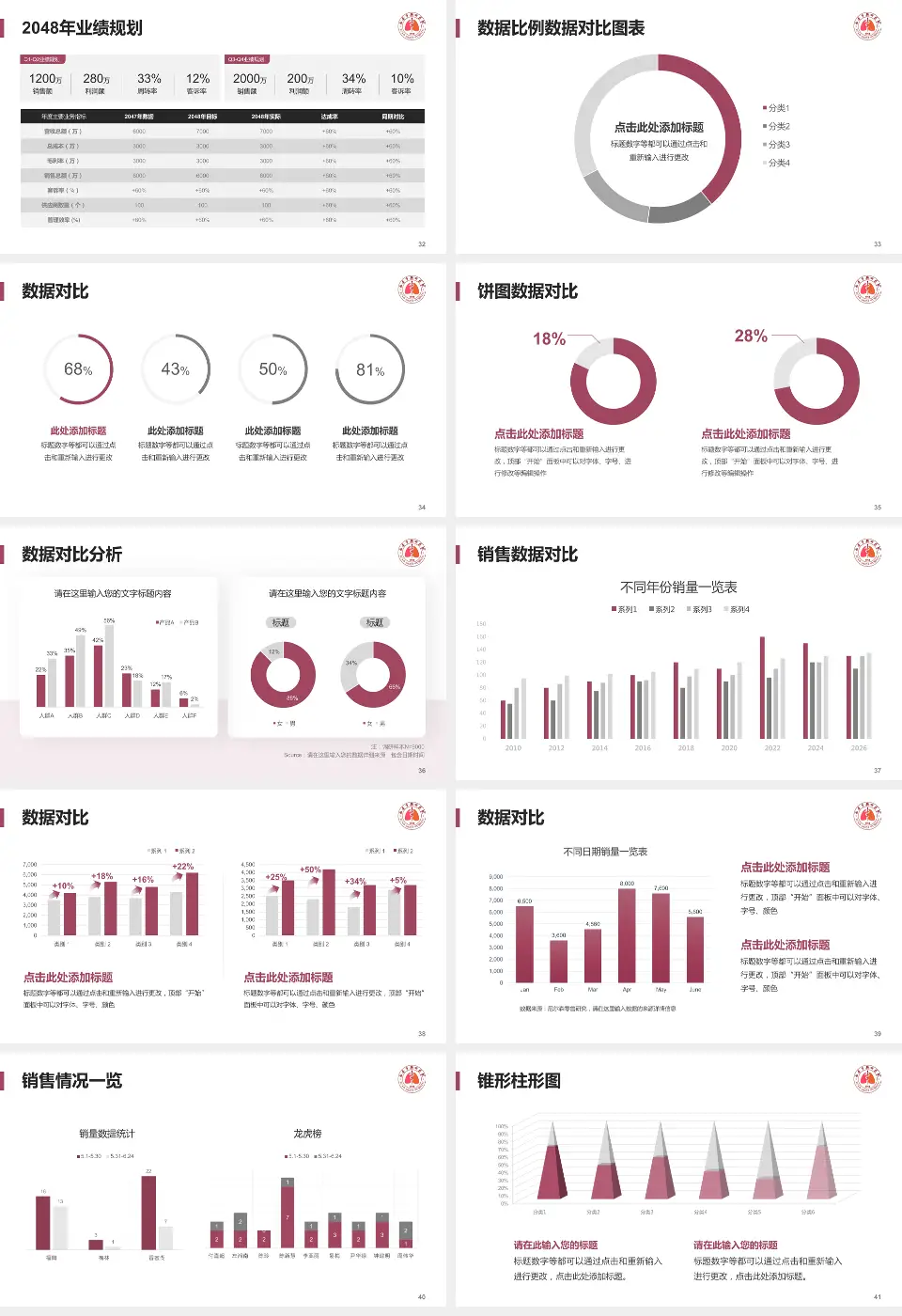 西安市胸科医院科室介绍与推广PPT模板16:9格式幻灯片预览图5
