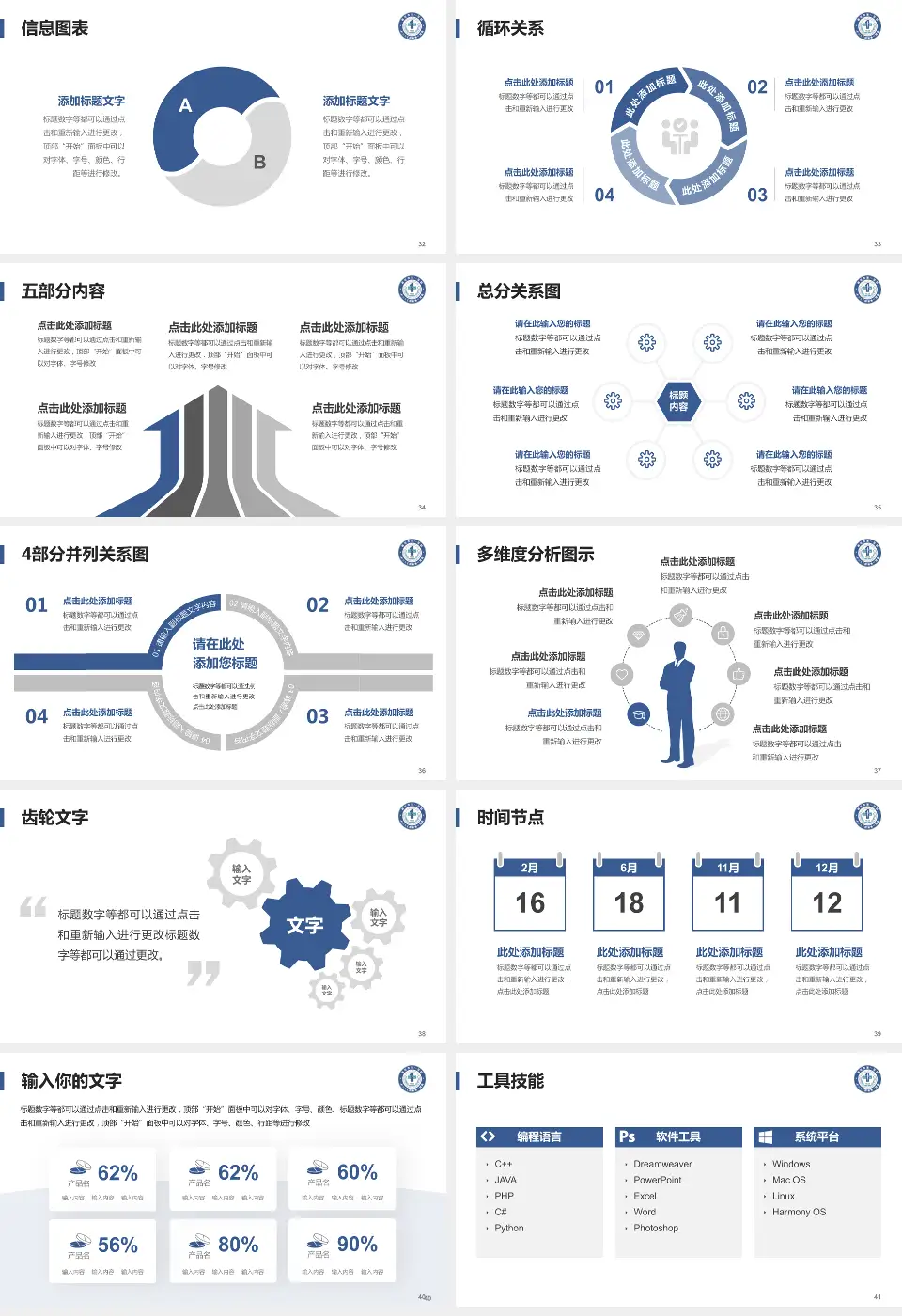 西安市第一医院护理专业职业生涯规划PPT模板16:9格式幻灯片预览图5