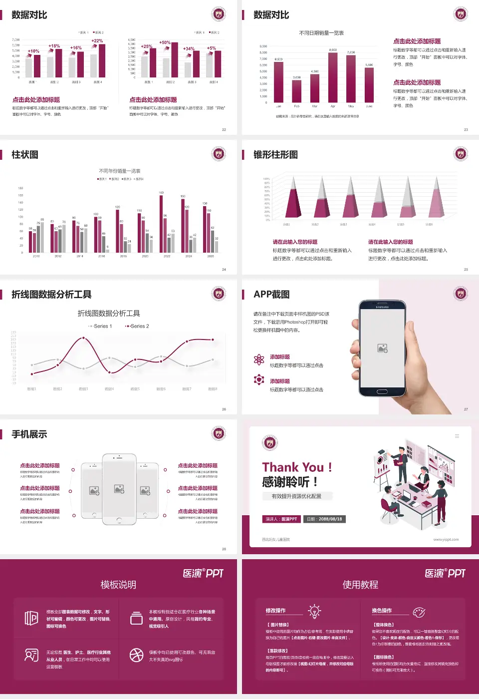 西北妇女儿童医院财务与预算报告PPT模板16:9格式幻灯片预览图4