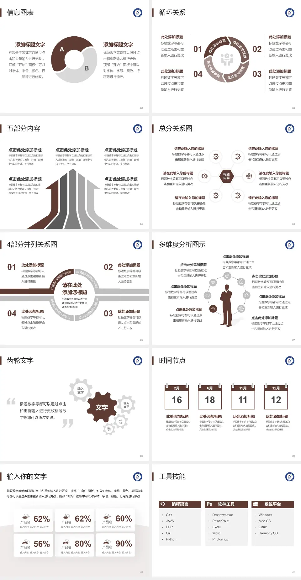 西安市第五医院护理专业职业生涯规划PPT模板4:3格式幻灯片预览图5