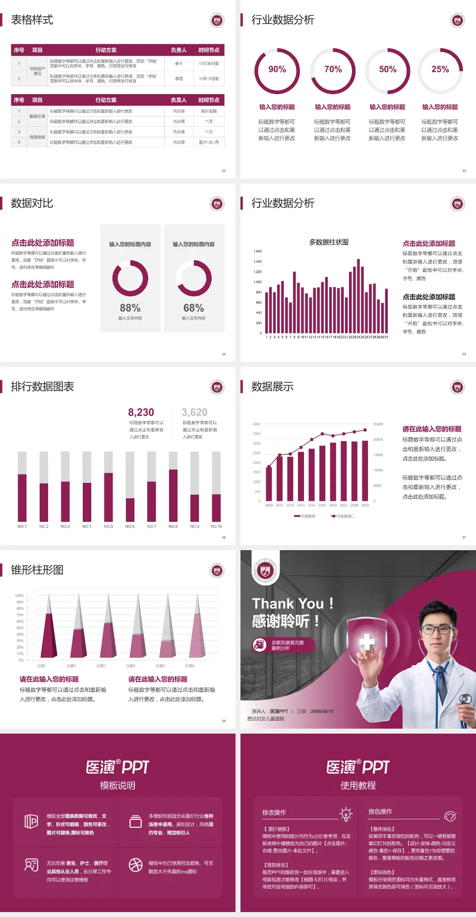 西北妇女儿童医院医疗知识普及PPT模板4:3格式幻灯片预览图5