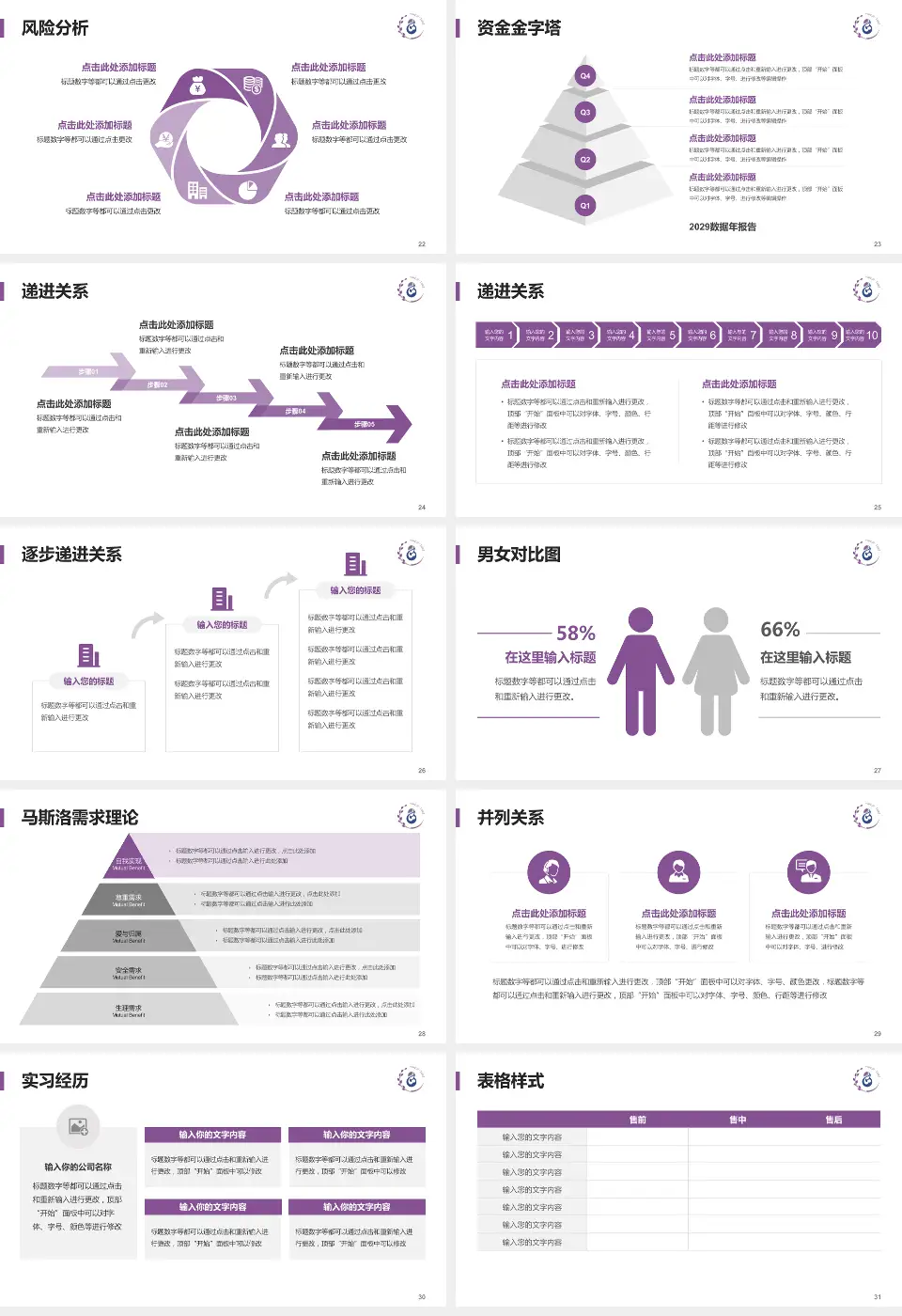 铜川市妇幼保健院项目申请与汇报PPT模板16:9格式幻灯片预览图4