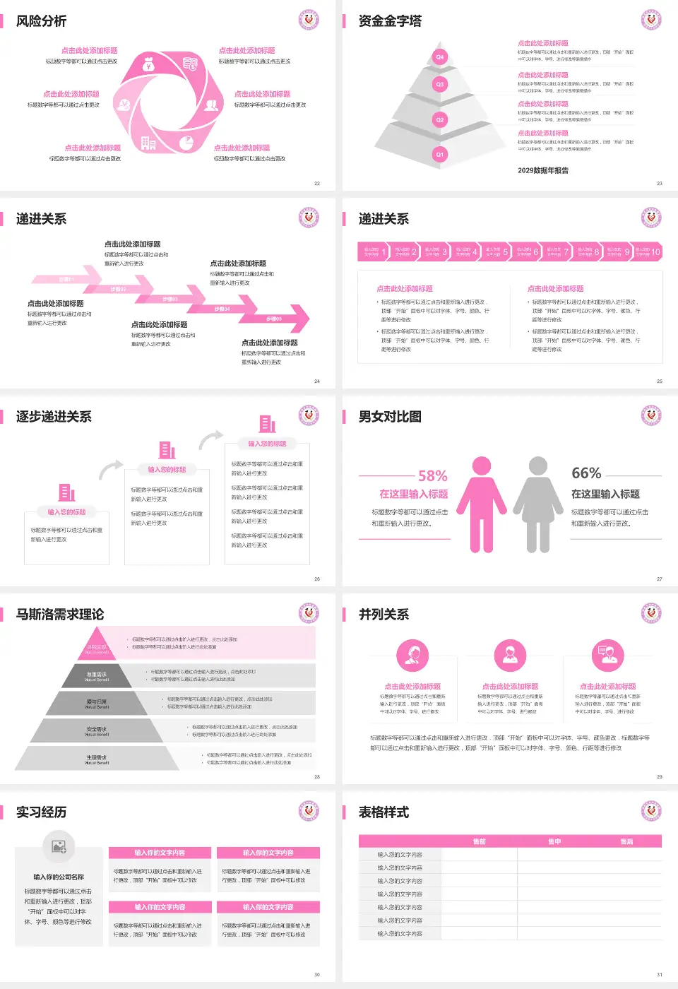 渭南市妇幼保健院项目申请与汇报PPT模板16:9格式幻灯片预览图4