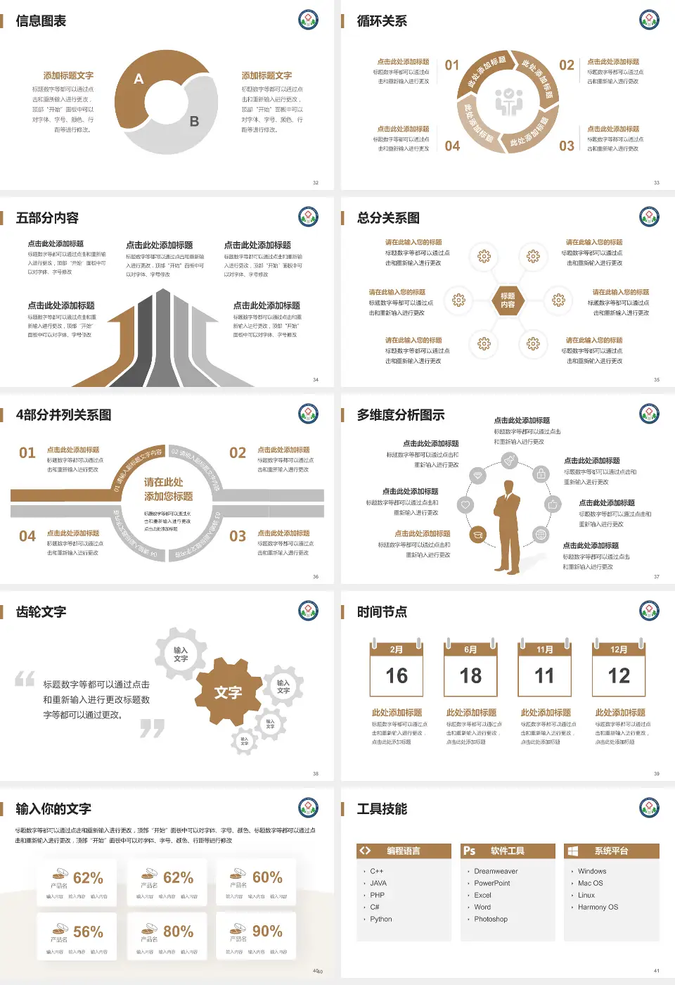 陕西中医药大学第二附属医院护理专业职业生涯规划PPT模板16:9格式幻灯片预览图5
