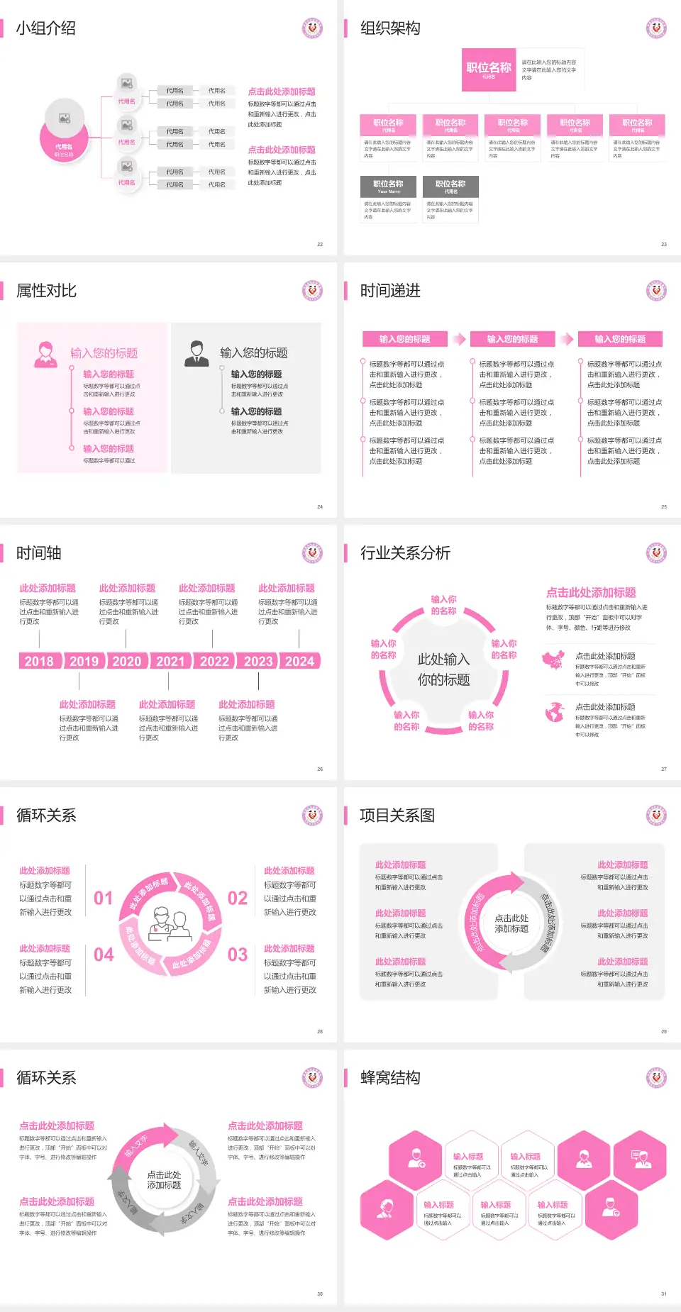 渭南市妇幼保健院品管圈PDCA演示专用PPT模板4:3格式幻灯片预览图4