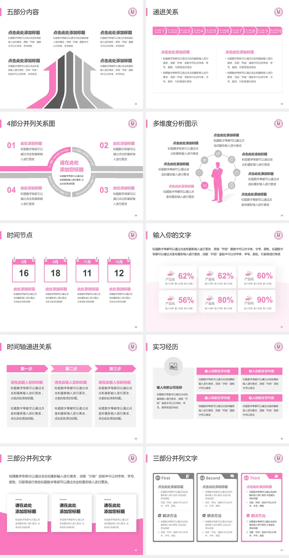 渭南市妇幼保健院品管圈PDCA演示专用PPT模板4:3格式幻灯片预览图5