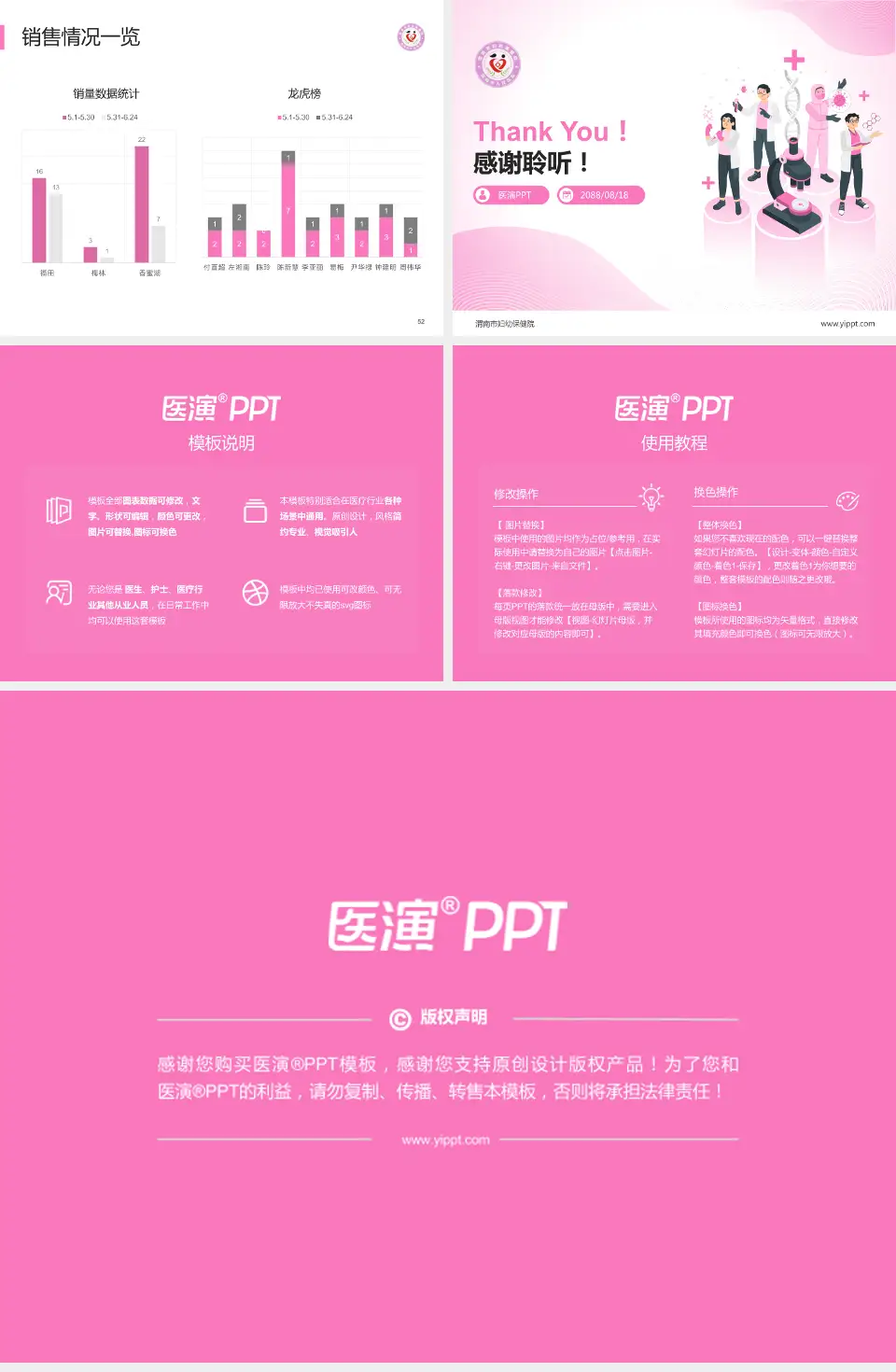 渭南市妇幼保健院品管圈PDCA演示专用PPT模板4:3格式幻灯片预览图7