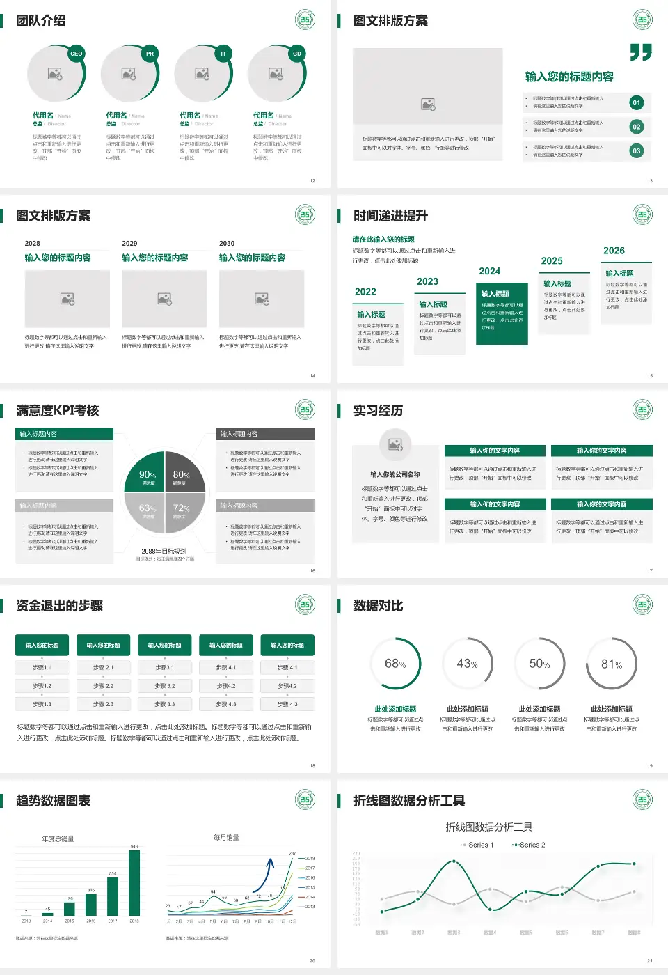 陕西省核工业二一五医院培训与教育PPT模板16:9格式幻灯片预览图3