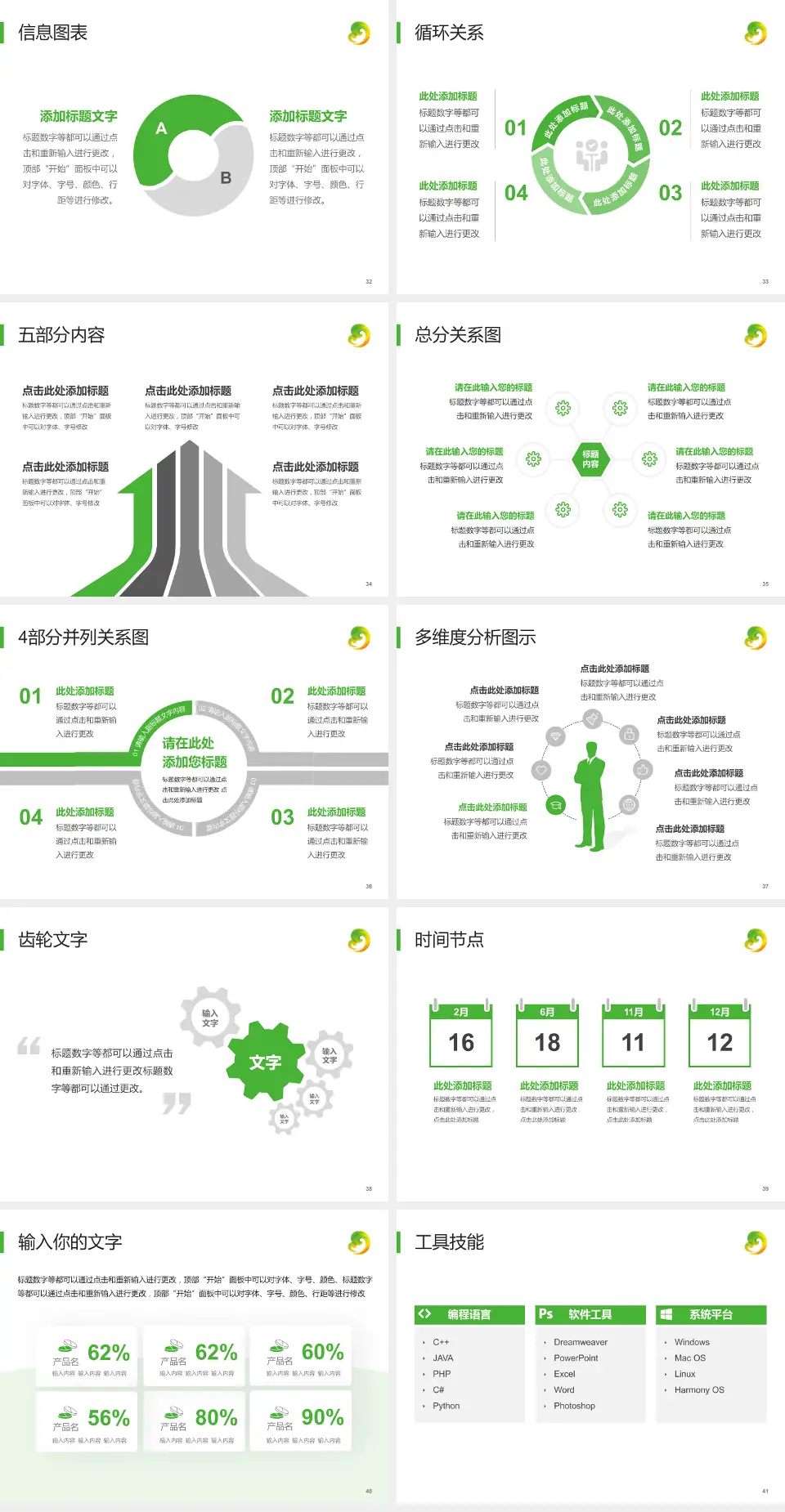 牡丹江市妇女儿童医院护理专业职业生涯规划PPT模板4:3格式幻灯片预览图5