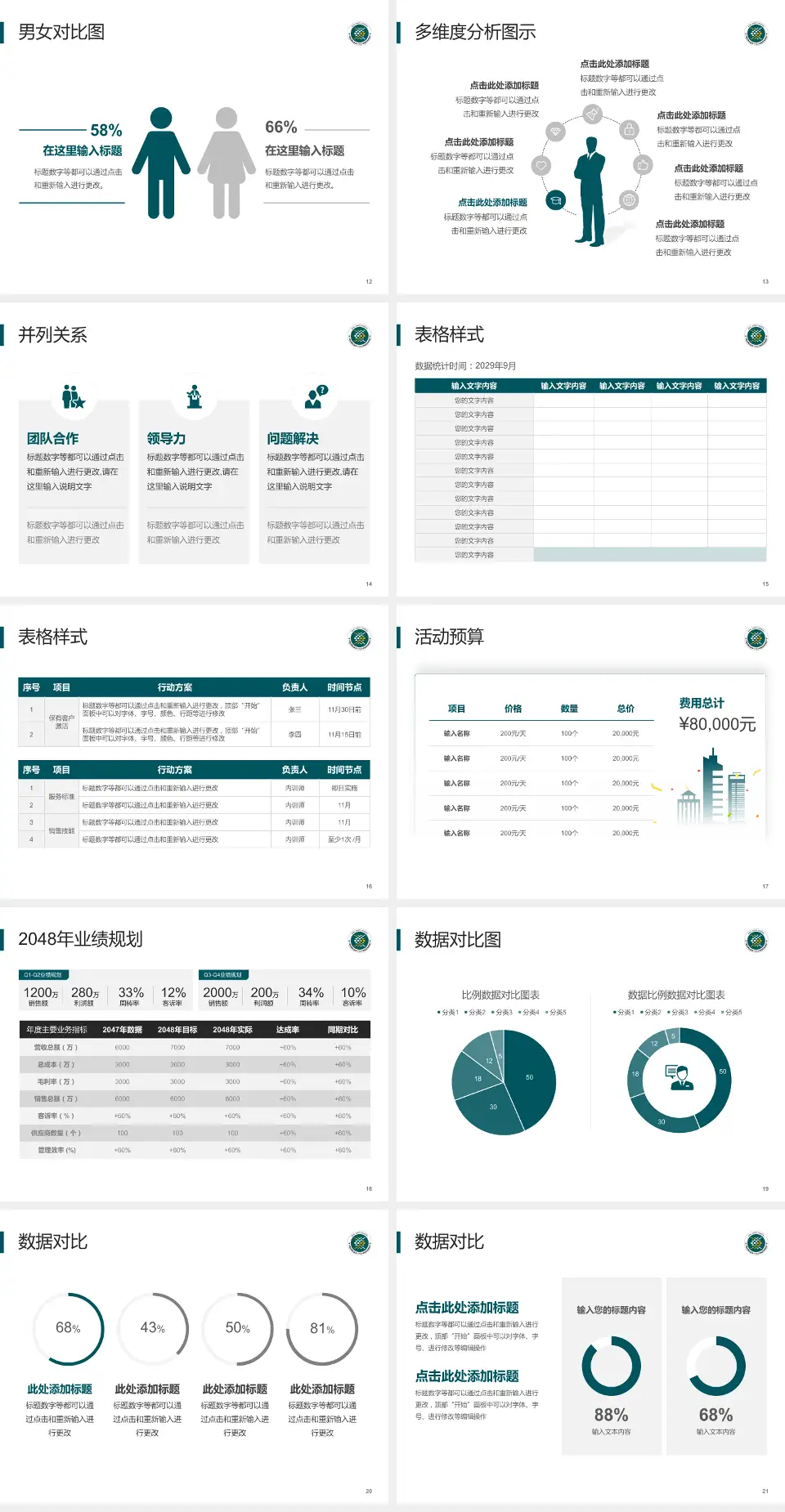 西安市第八医院财务与预算报告PPT模板4:3格式幻灯片预览图3