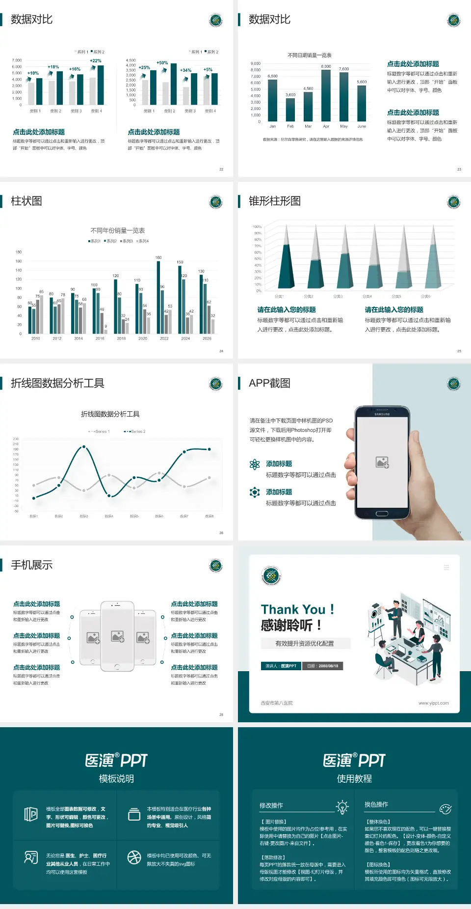 西安市第八医院财务与预算报告PPT模板4:3格式幻灯片预览图4