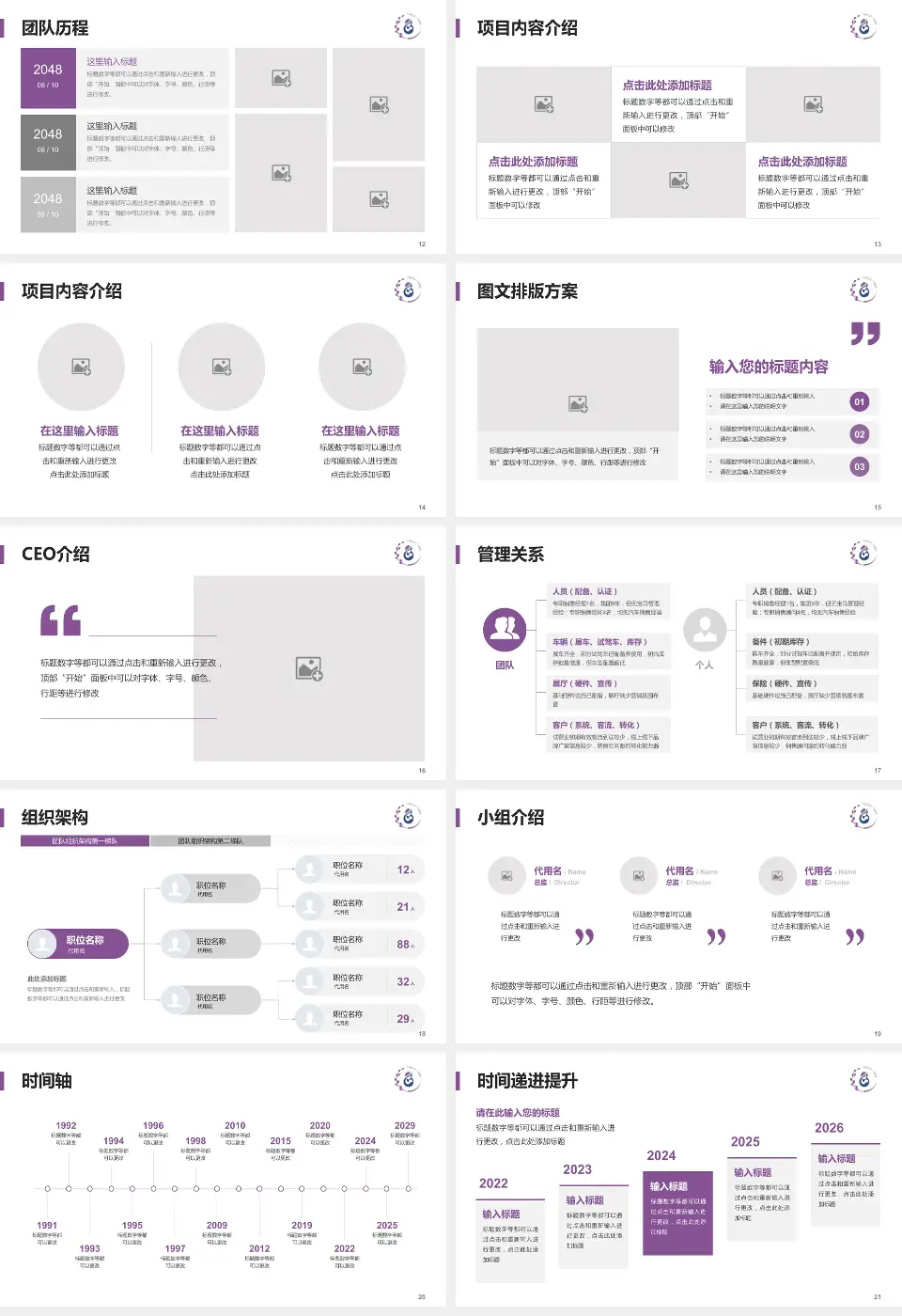 铜川市妇幼保健院医院管理报告PPT模板16:9格式幻灯片预览图3