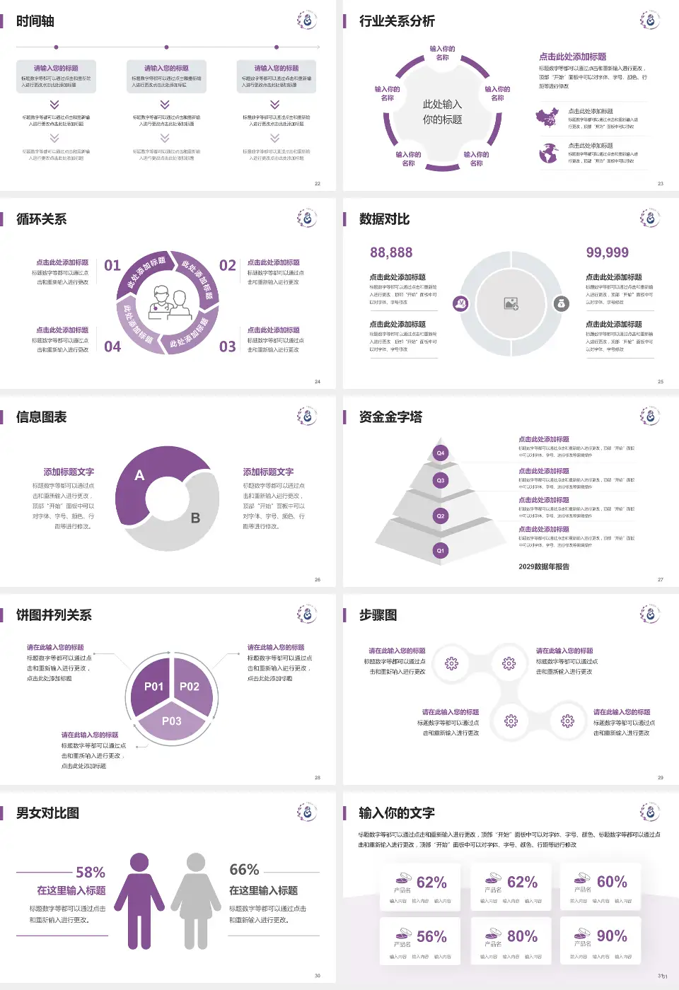铜川市妇幼保健院医院管理报告PPT模板16:9格式幻灯片预览图4