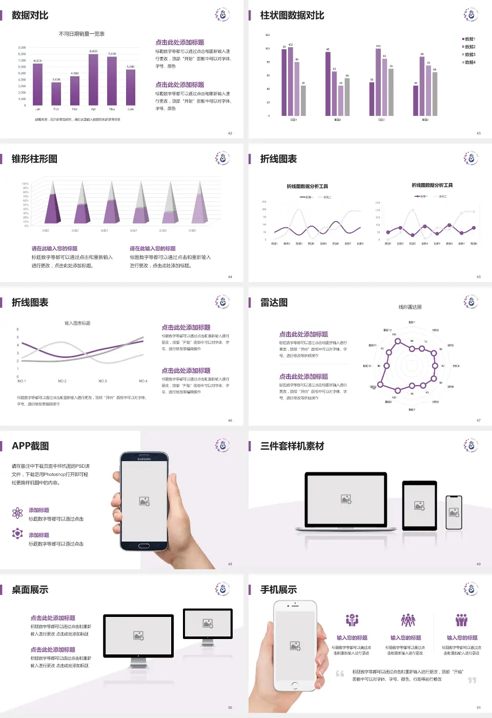 铜川市妇幼保健院医院管理报告PPT模板16:9格式幻灯片预览图6