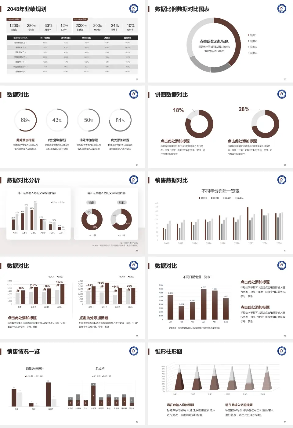 西安市第五医院科室介绍与推广PPT模板16:9格式幻灯片预览图5