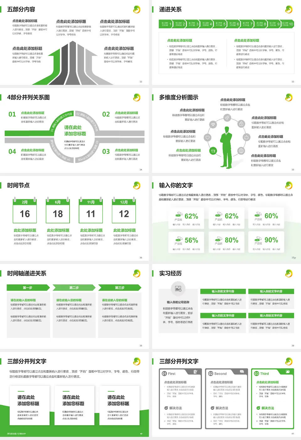 牡丹江市妇女儿童医院品管圈PDCA演示专用PPT模板16:9格式幻灯片预览图5