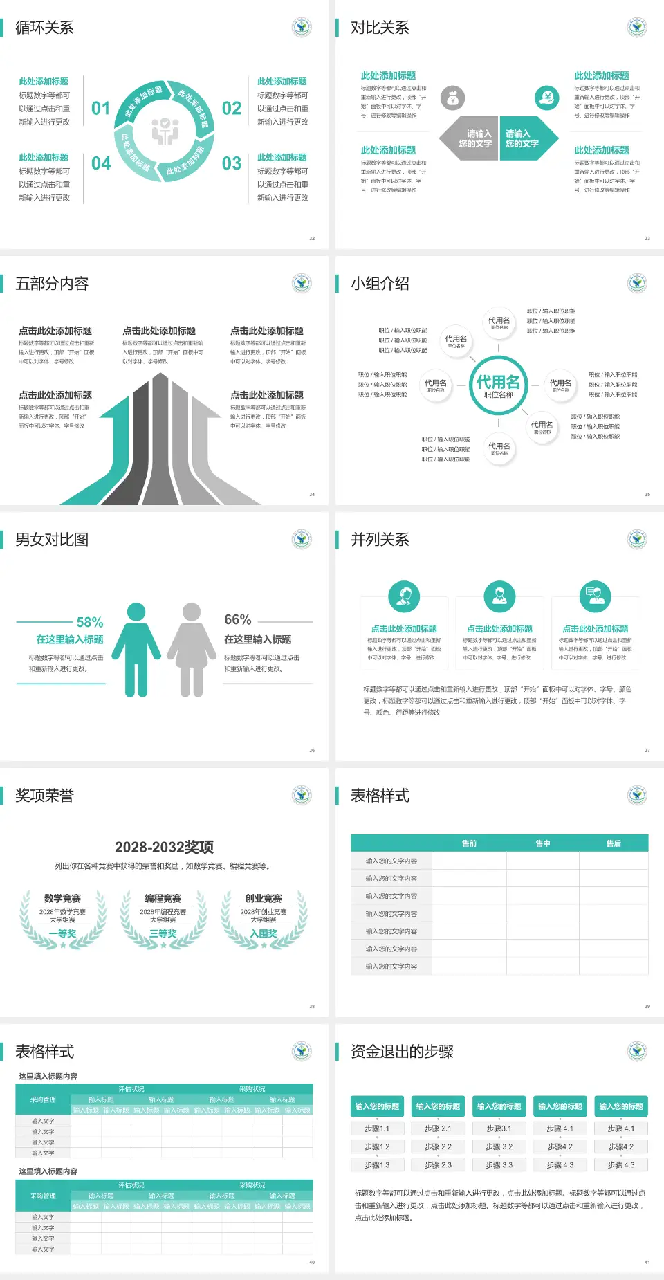 榆林市第一医院绥德院区医院简介/日常通用PPT模板4:3格式幻灯片预览图5