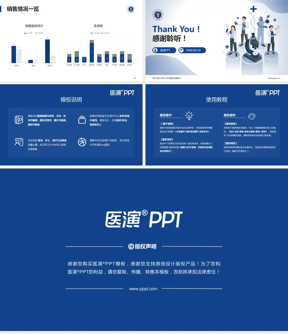 西安交通大学第二附属医院新疆医院品管圈PDCA演示专用PPT模板16:9格式幻灯片预览图7