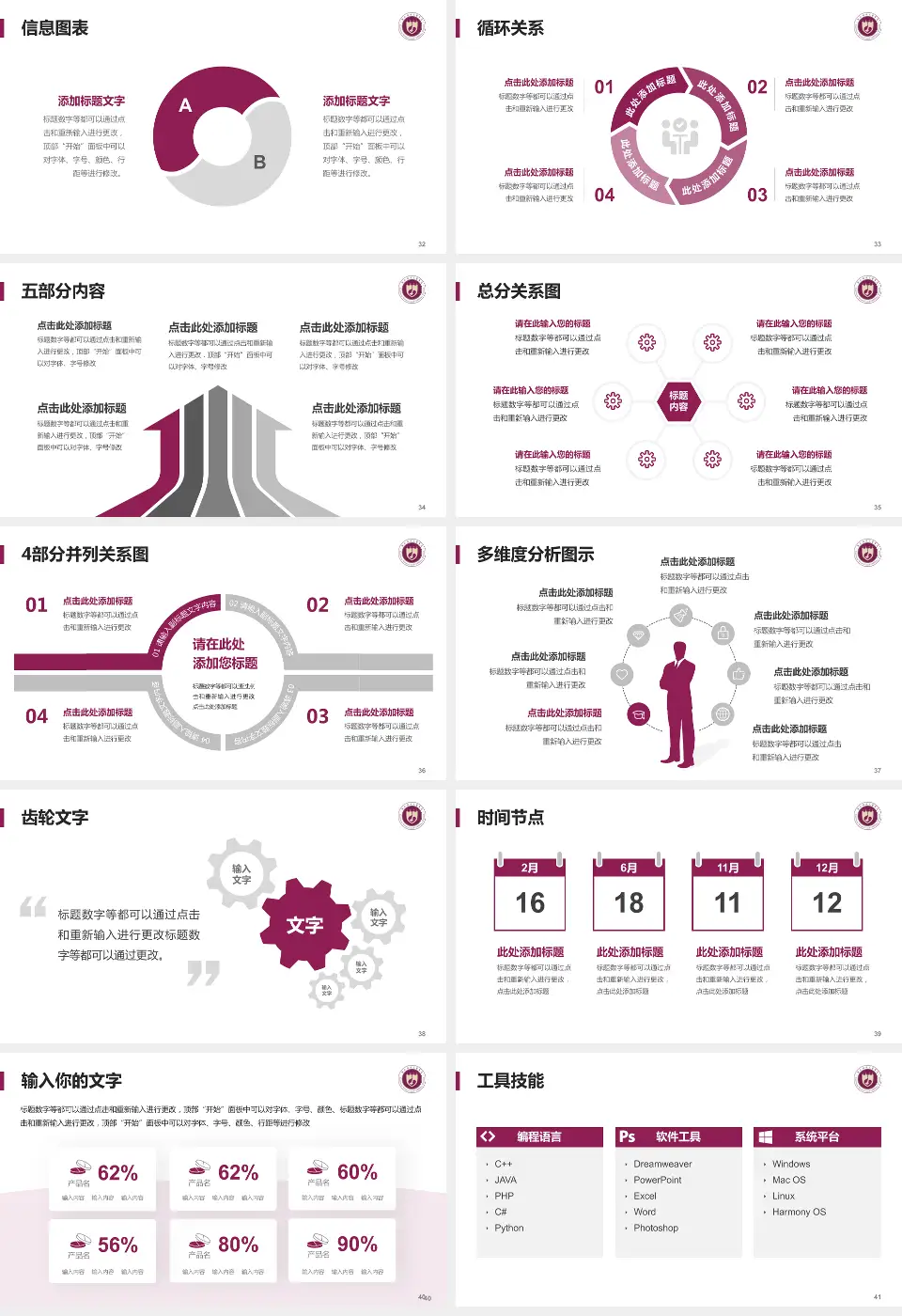 西北妇女儿童医院护理专业职业生涯规划PPT模板16:9格式幻灯片预览图5