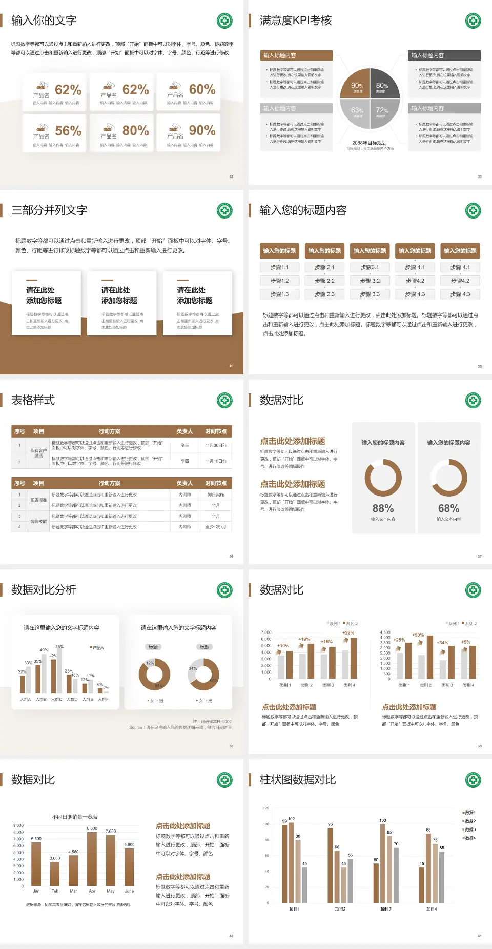 陕西省中医医院科研成果展示PPT模板4:3格式幻灯片预览图5
