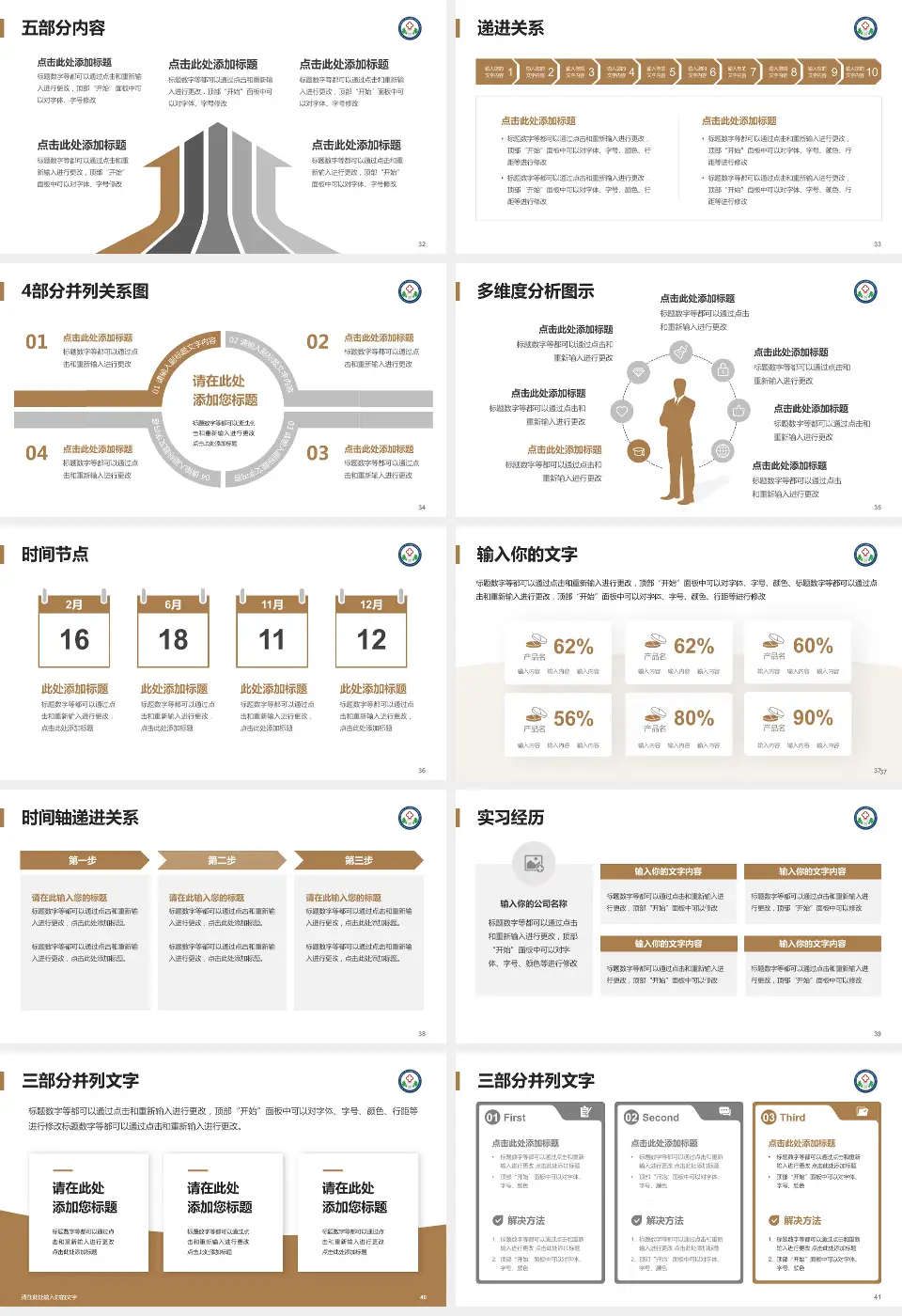 陕西中医药大学第二附属医院秦都院区品管圈PDCA演示专用PPT模板16:9格式幻灯片预览图5